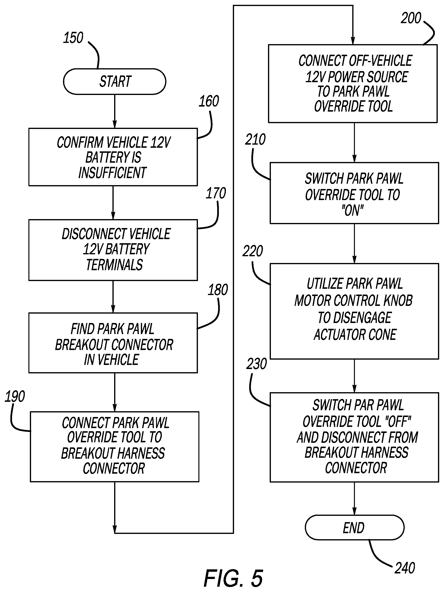 Patent US12612968 Figure 5 – Electronic park pawl motor direct override