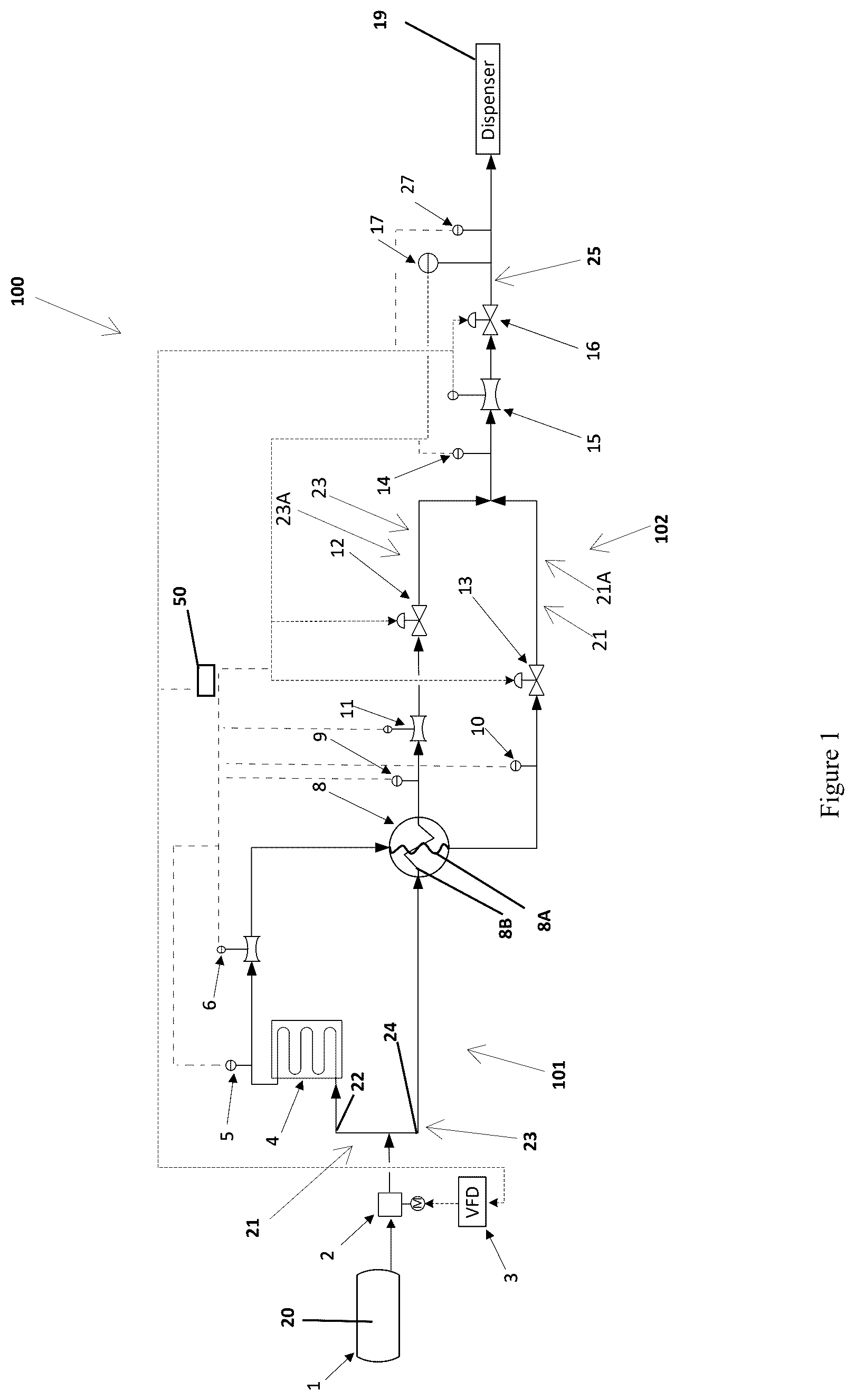 Patent US12613002 Figure 1 – Systems and methods for dispensing cryogenic liquid fuel as a gas at controlled temperature using cryogenic fluid