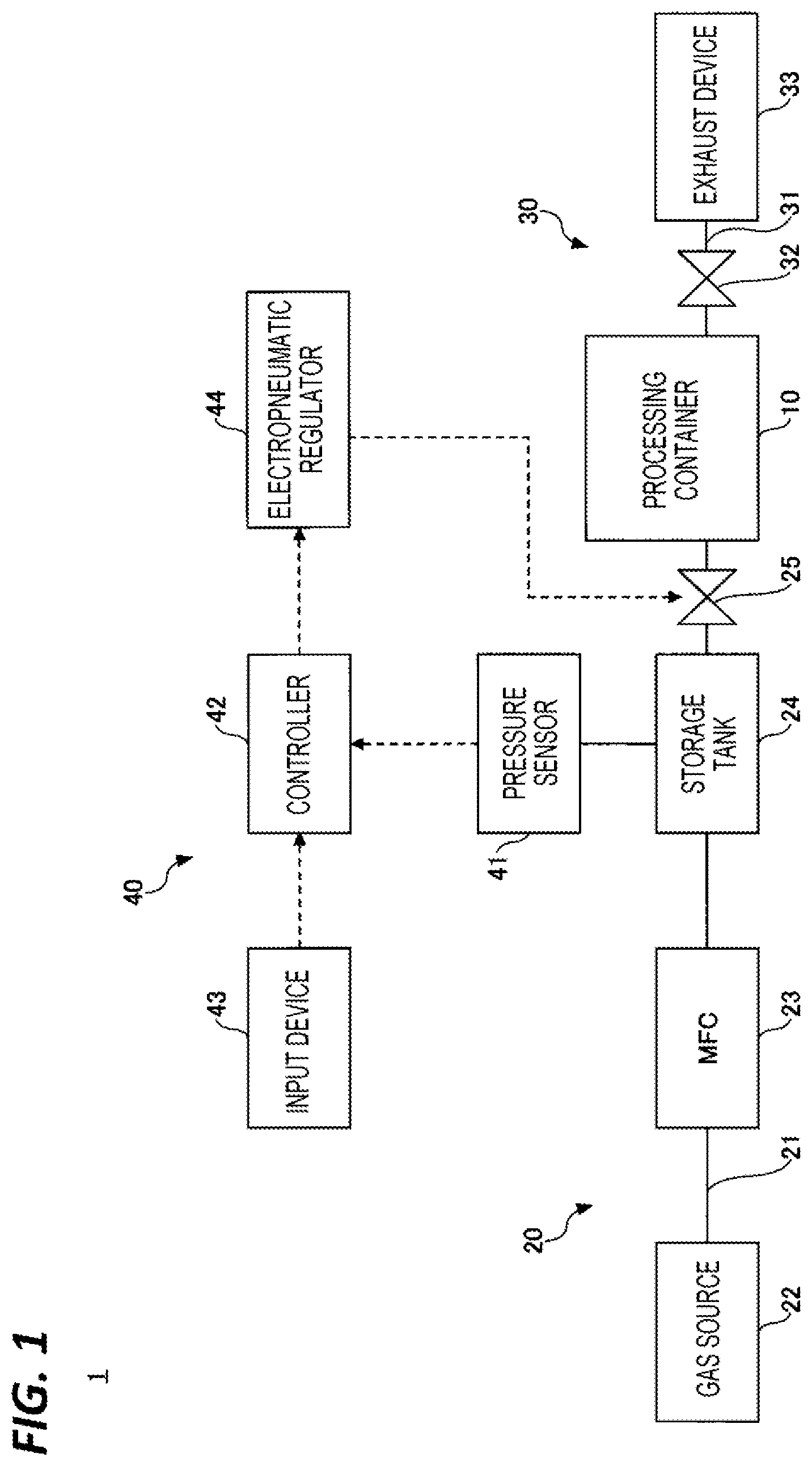 Patent US12613005 Figure 1 – Processing apparatus and gas supply method