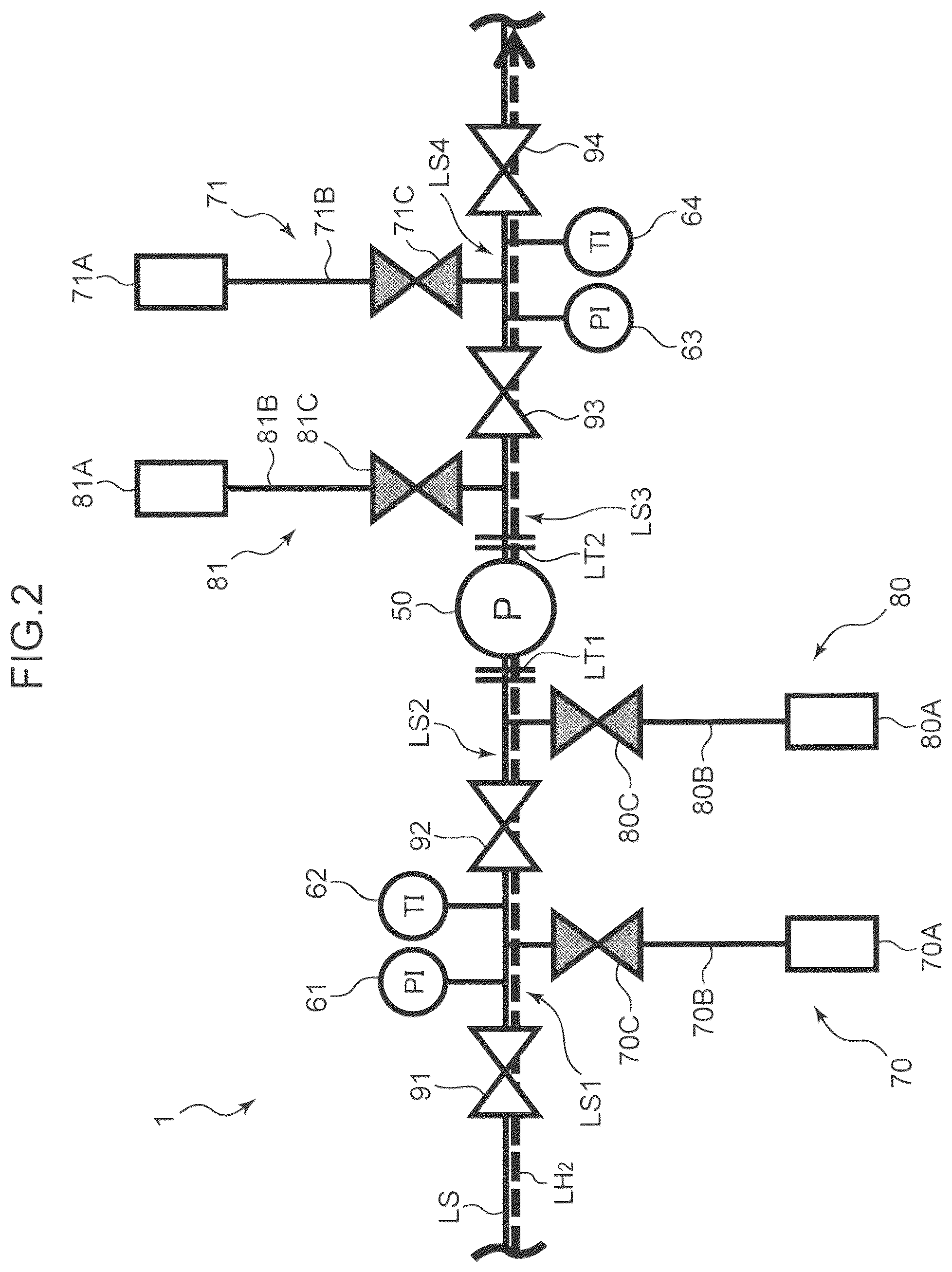 Patent US12613006 Figure 2 – Equipment maintenance method and liquefied hydrogen system
