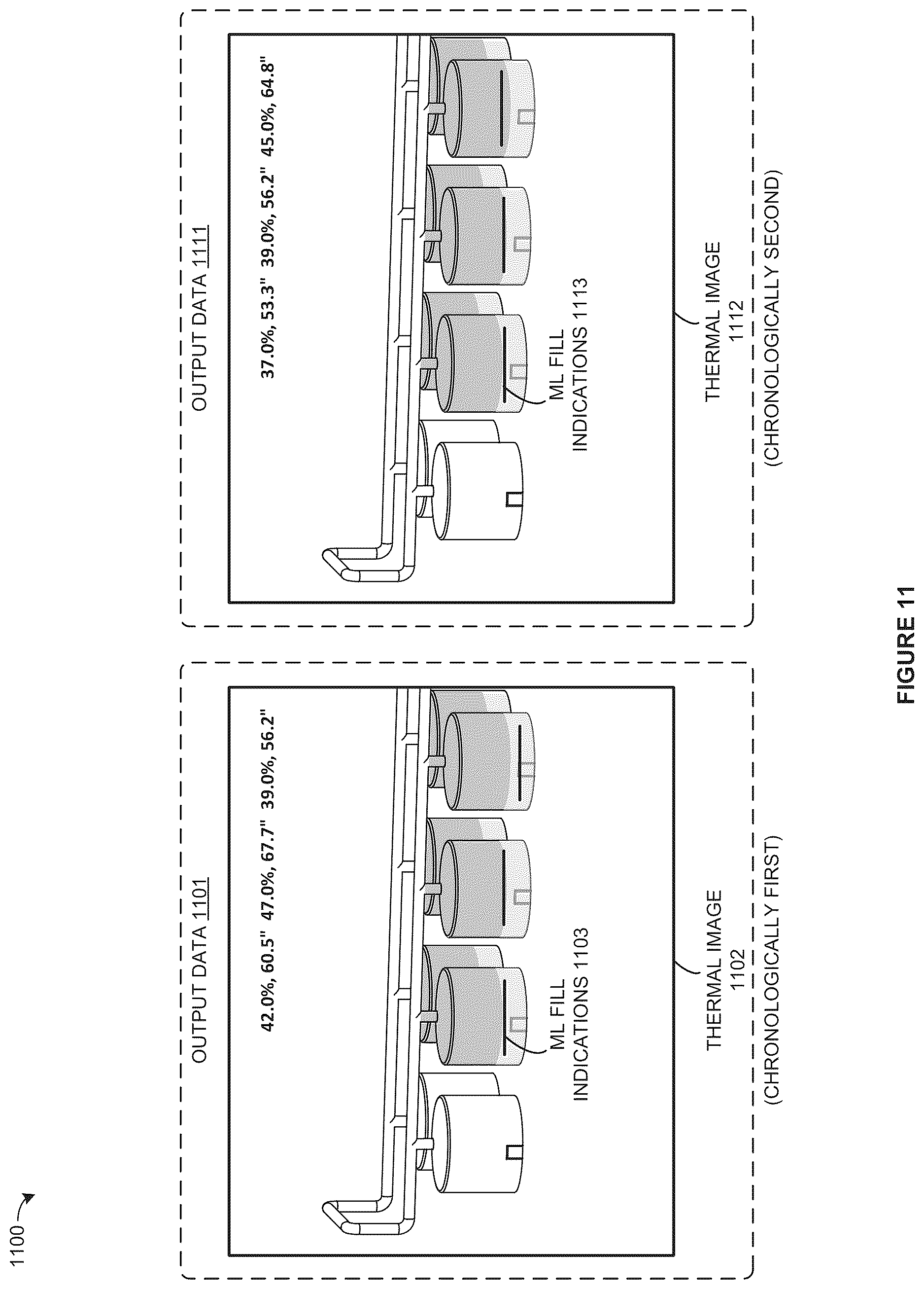 Patent US12613008 Figure 11 – Machine learning system for storage vessel fill level detection