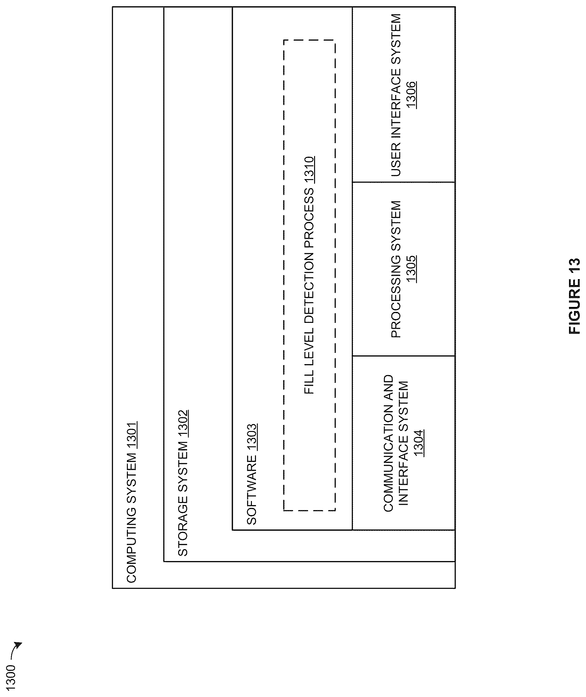 Patent US12613008 Figure 13 – Machine learning system for storage vessel fill level detection
