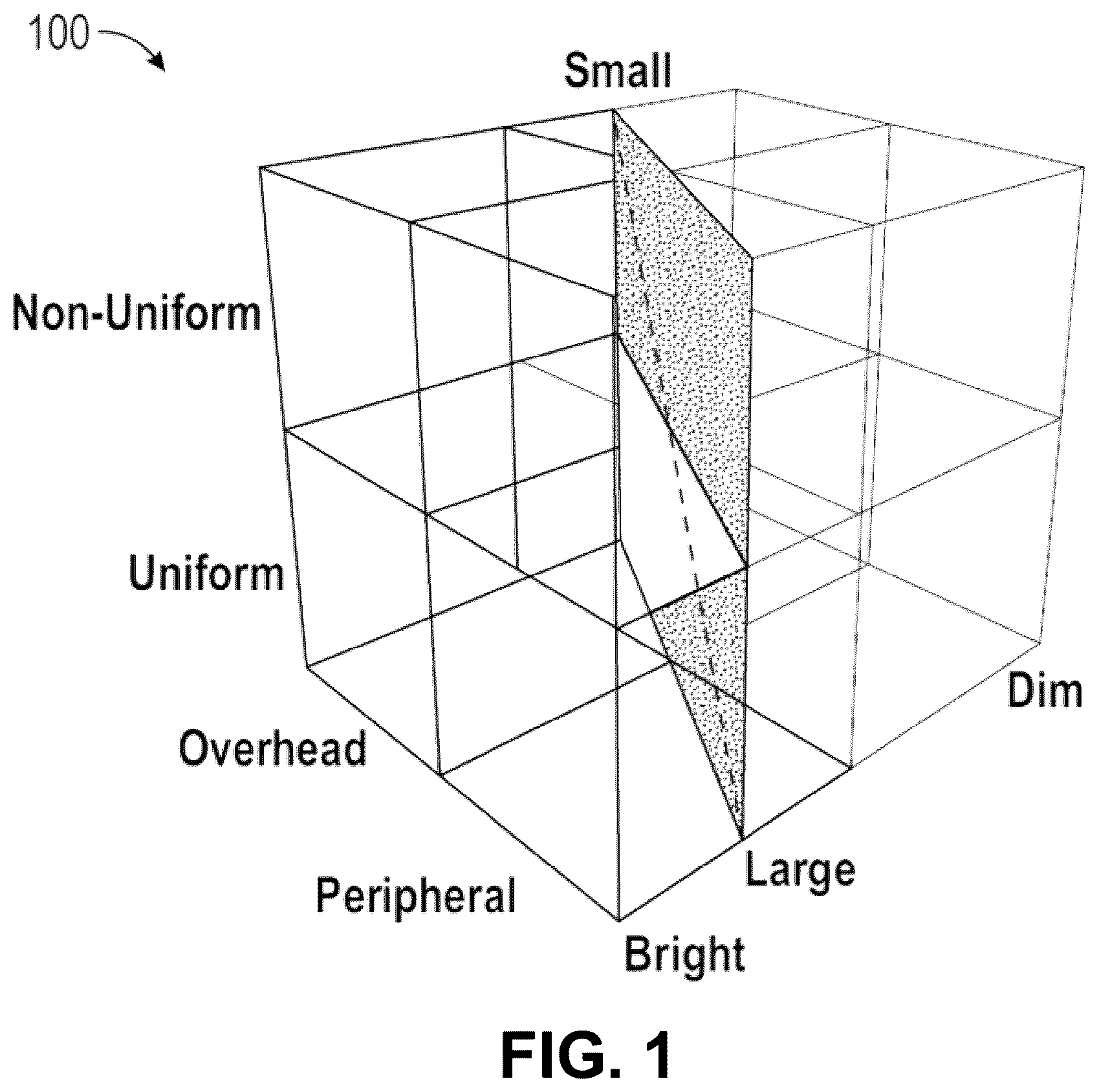 Patent US12613014 Figure 1 – Systems and methods for connecting and controlling configurable lighting units