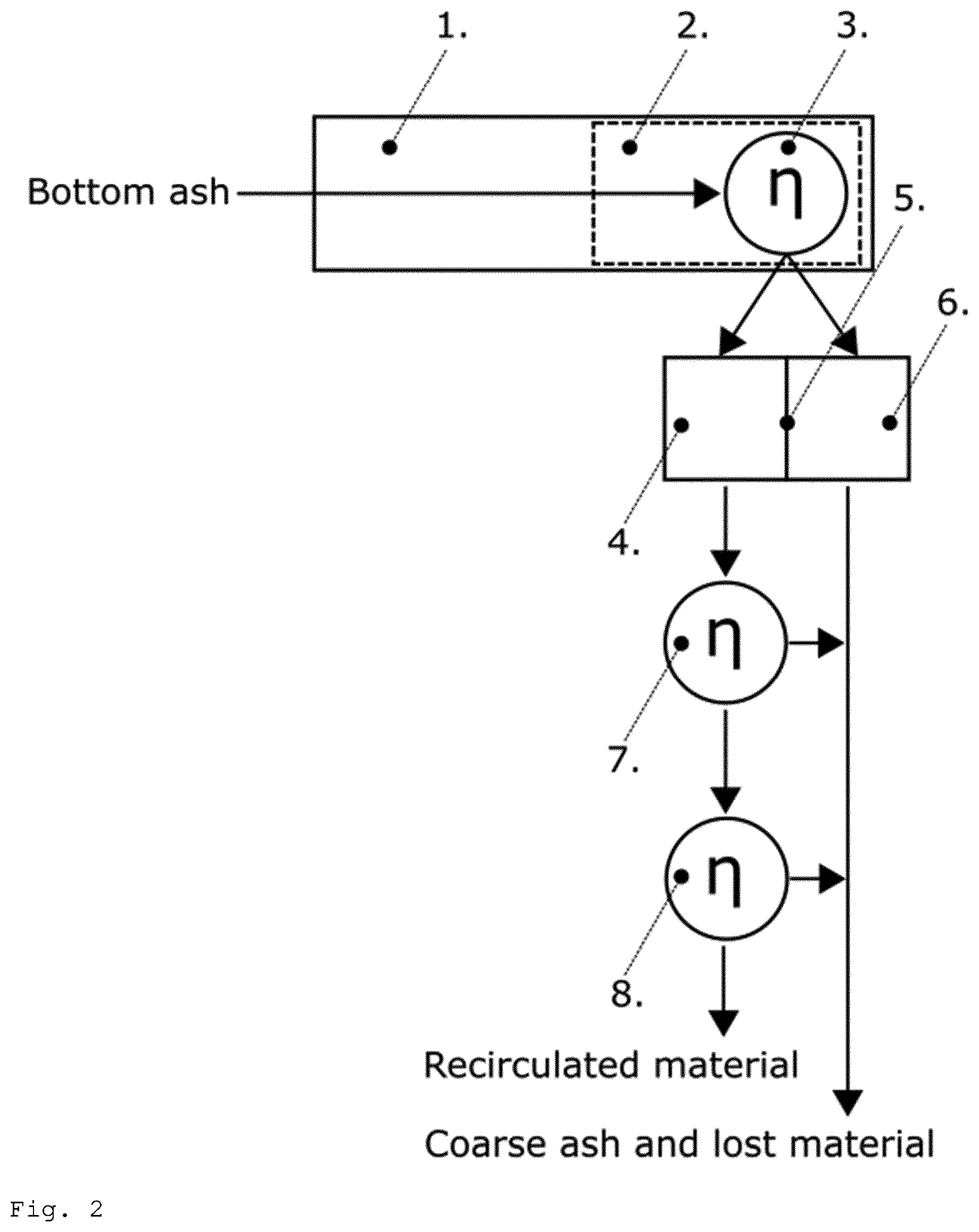 Patent US12613029 Figure 2 – Device and method for sorting a particulate stream