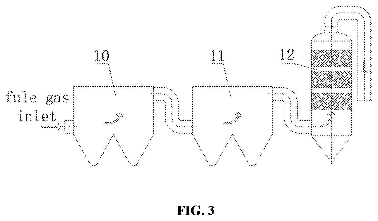 Patent US12613032 Figure 2 – Industrial solid waste incinerator and flue gas treatment apparatus