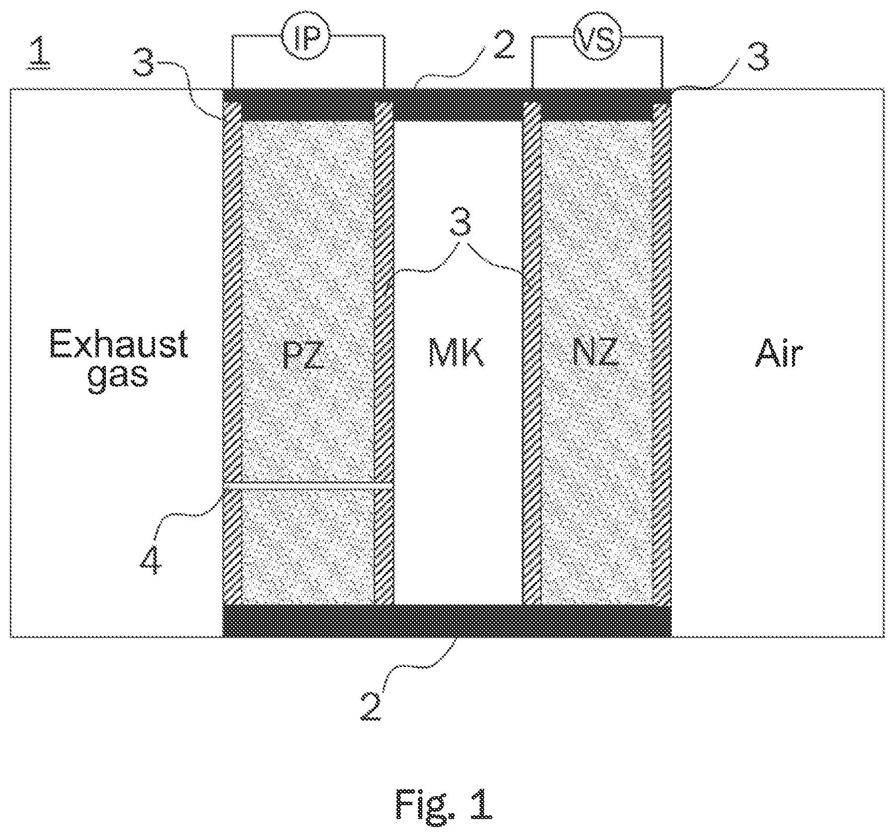 Patent US12613033 Figure 1 – Method for operating a gas burner and gas burner for performing the method