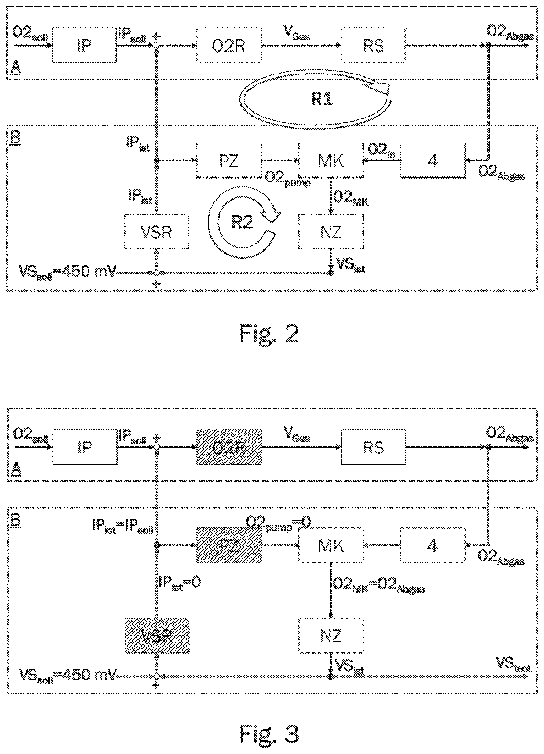 Patent US12613033 Figure 2 – Method for operating a gas burner and gas burner for performing the method