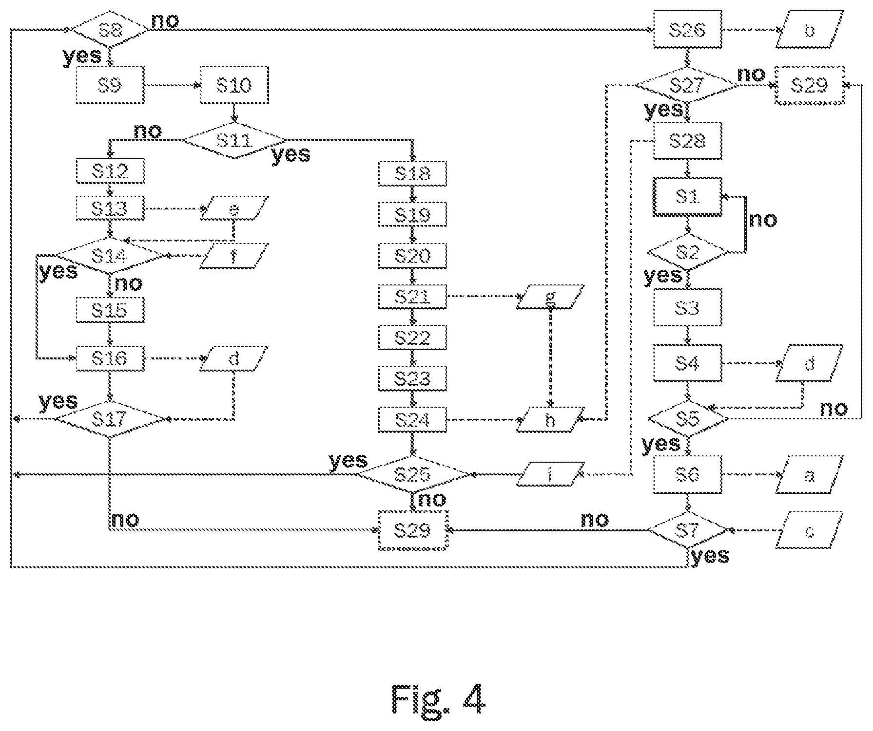 Patent US12613033 Figure 3 – Method for operating a gas burner and gas burner for performing the method