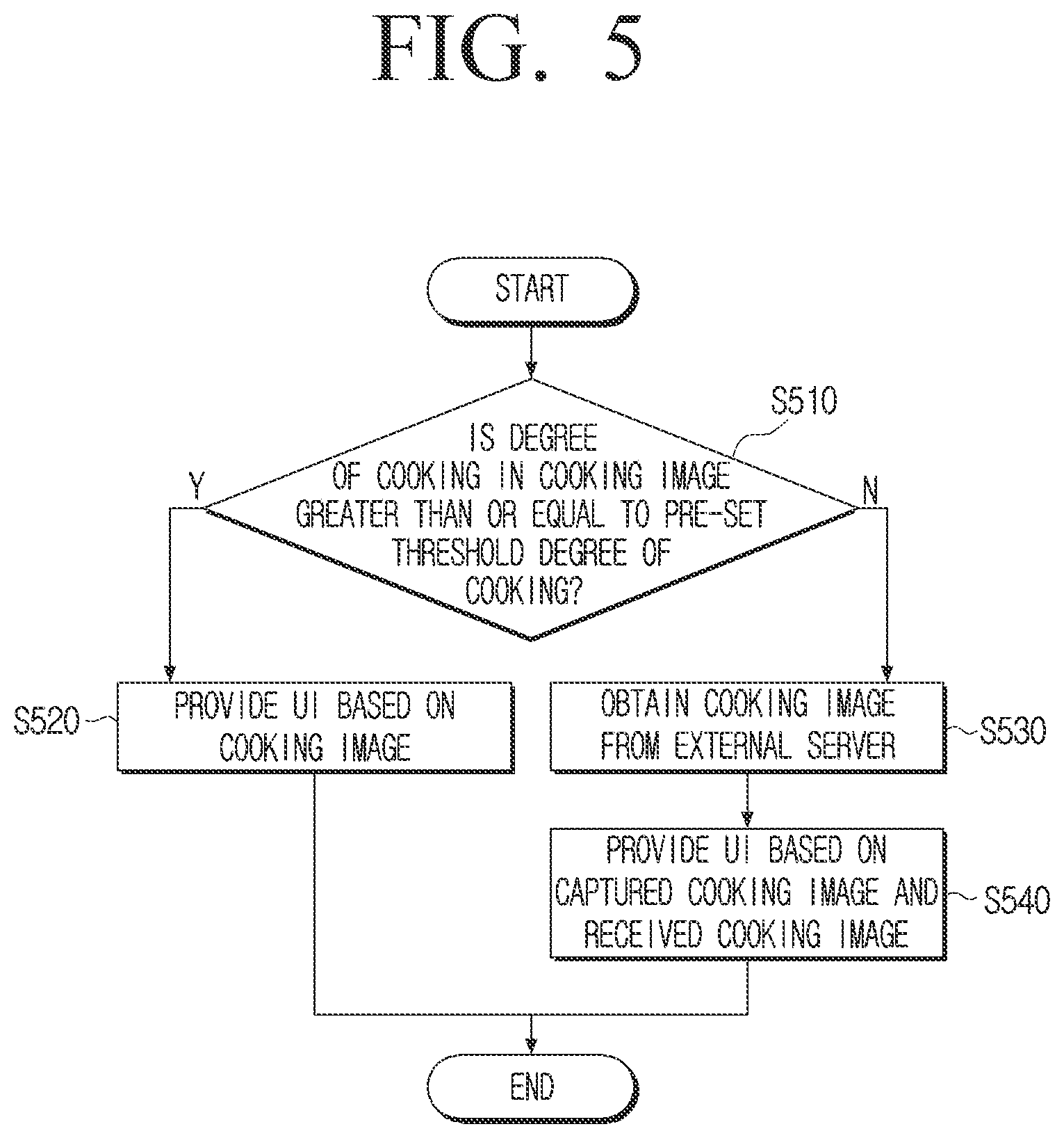 Patent US12613038 Figure 6 – Cooking apparatus and controlling method thereof