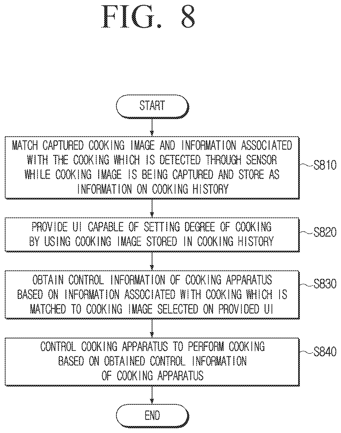 Patent US12613038 Figure 9 – Cooking apparatus and controlling method thereof