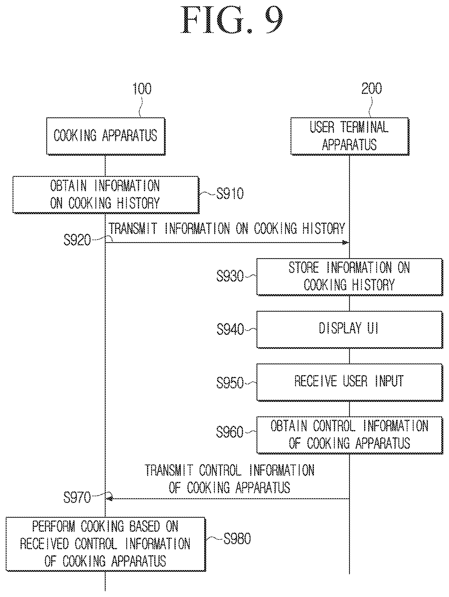 Patent US12613038 Figure 10 – Cooking apparatus and controlling method thereof