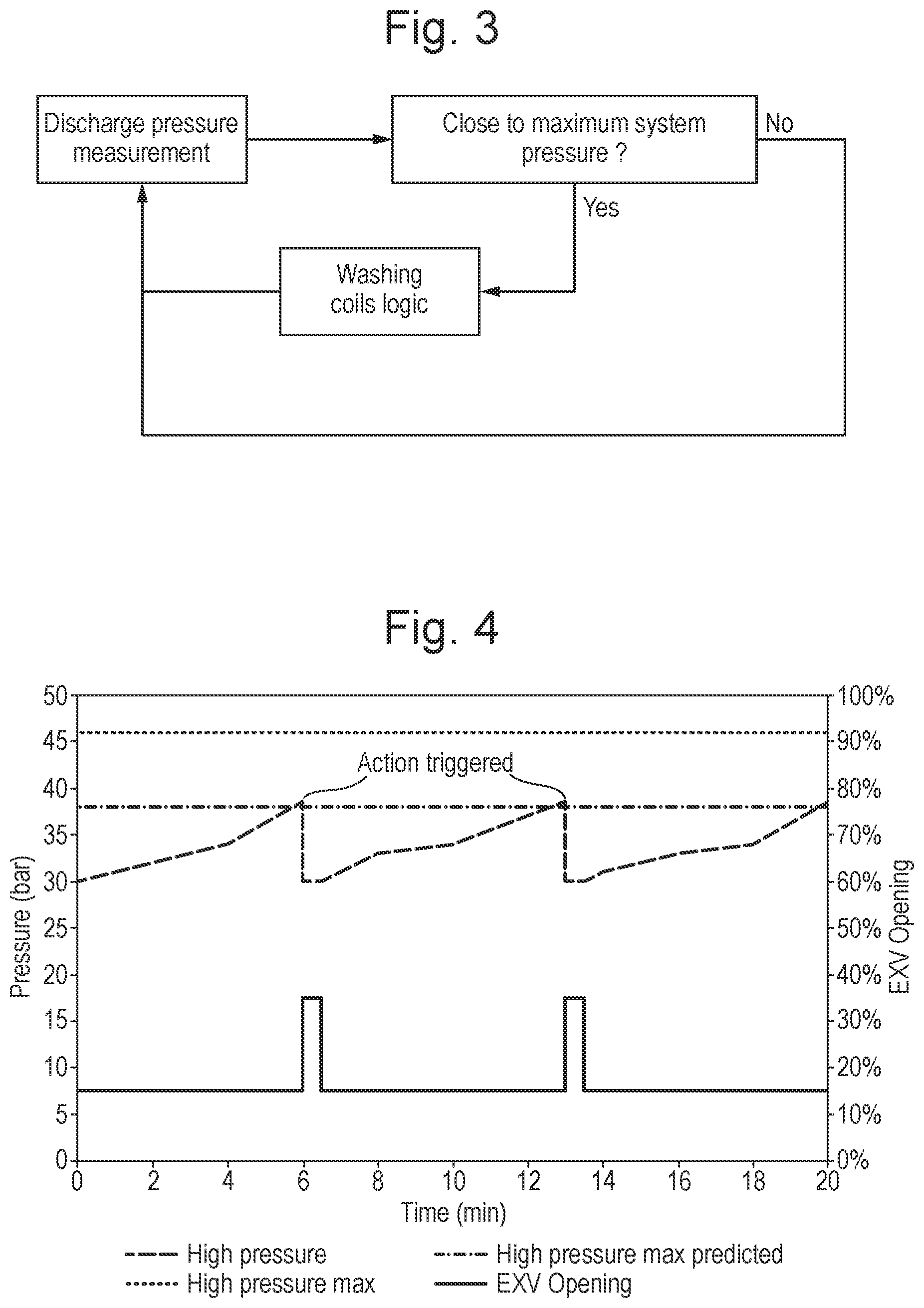 Patent US12613048 Figure 2 – Refrigeration system