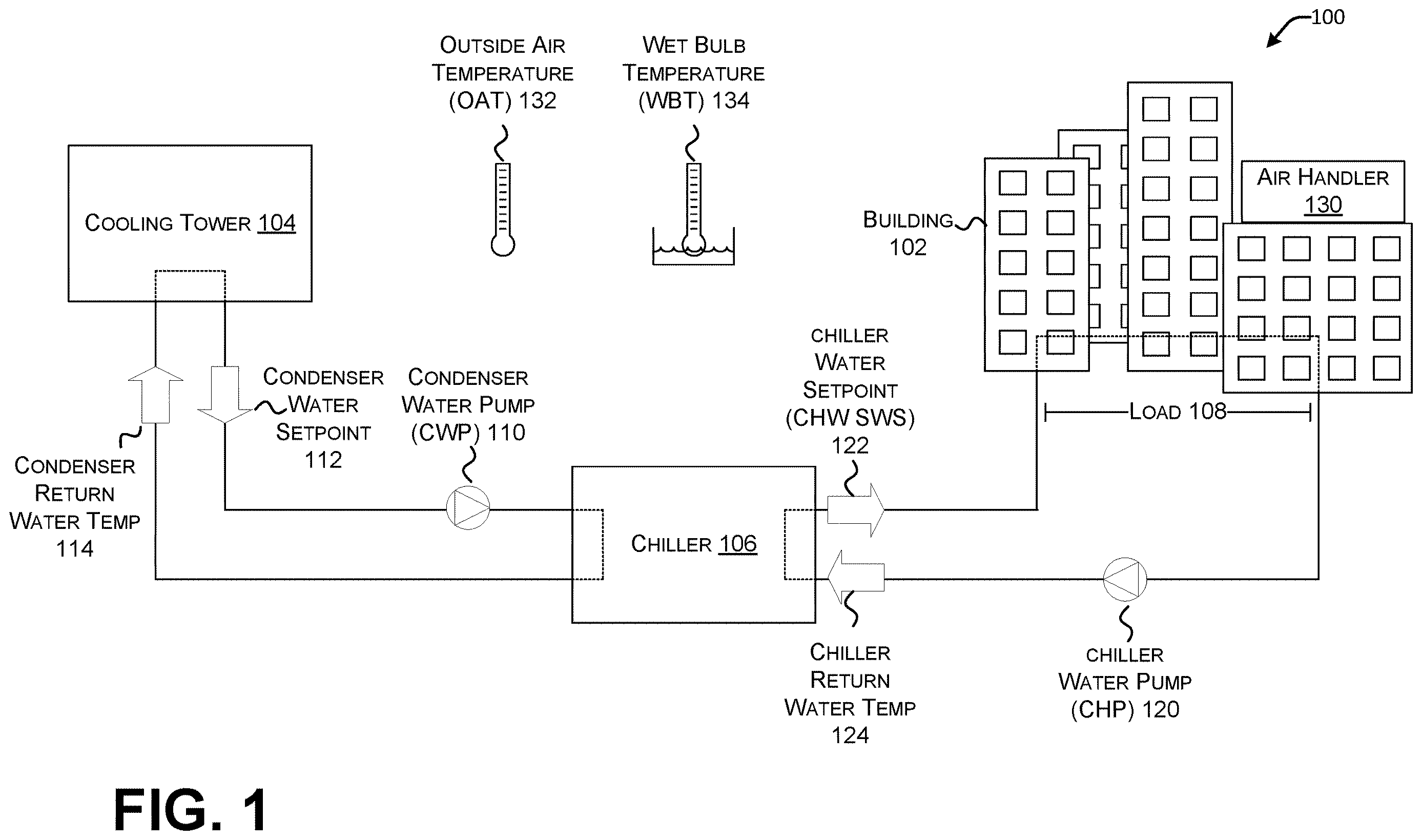 Patent US12613050 — Machine teaching with method of moments for mechanical systems — Figure 1