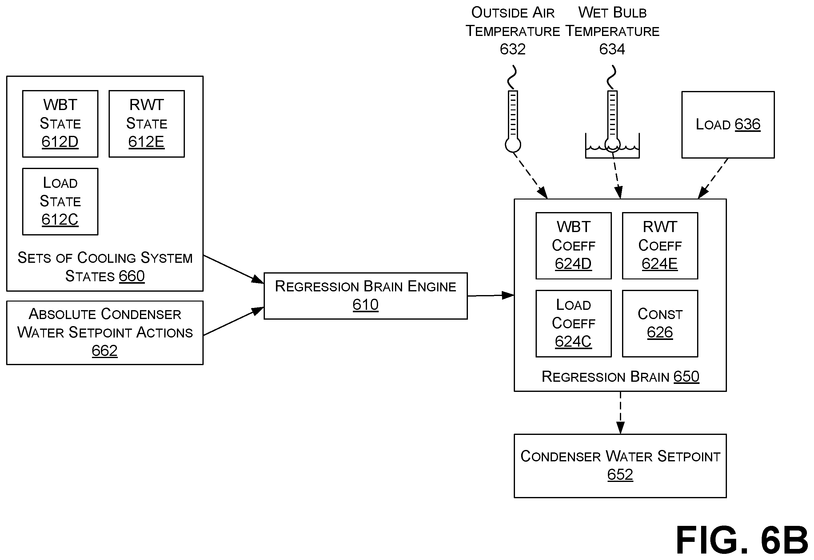 Patent US12613050 Figure 7 – Machine teaching with method of moments for mechanical systems