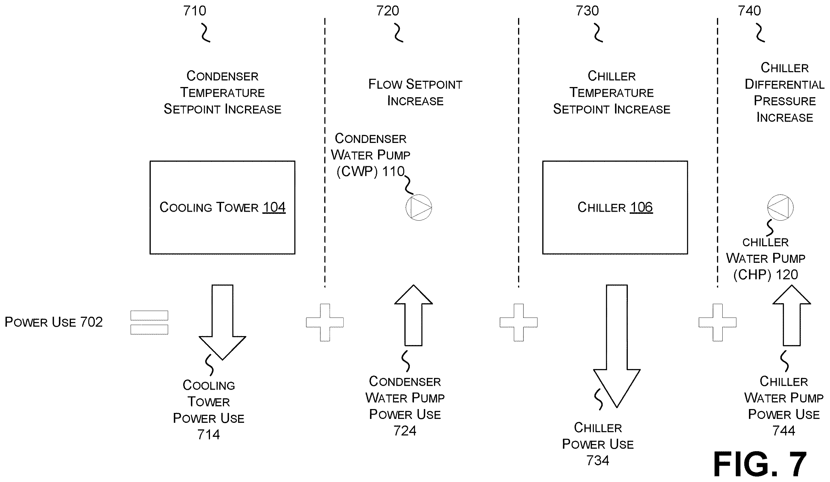 Patent US12613050 Figure 8 – Machine teaching with method of moments for mechanical systems