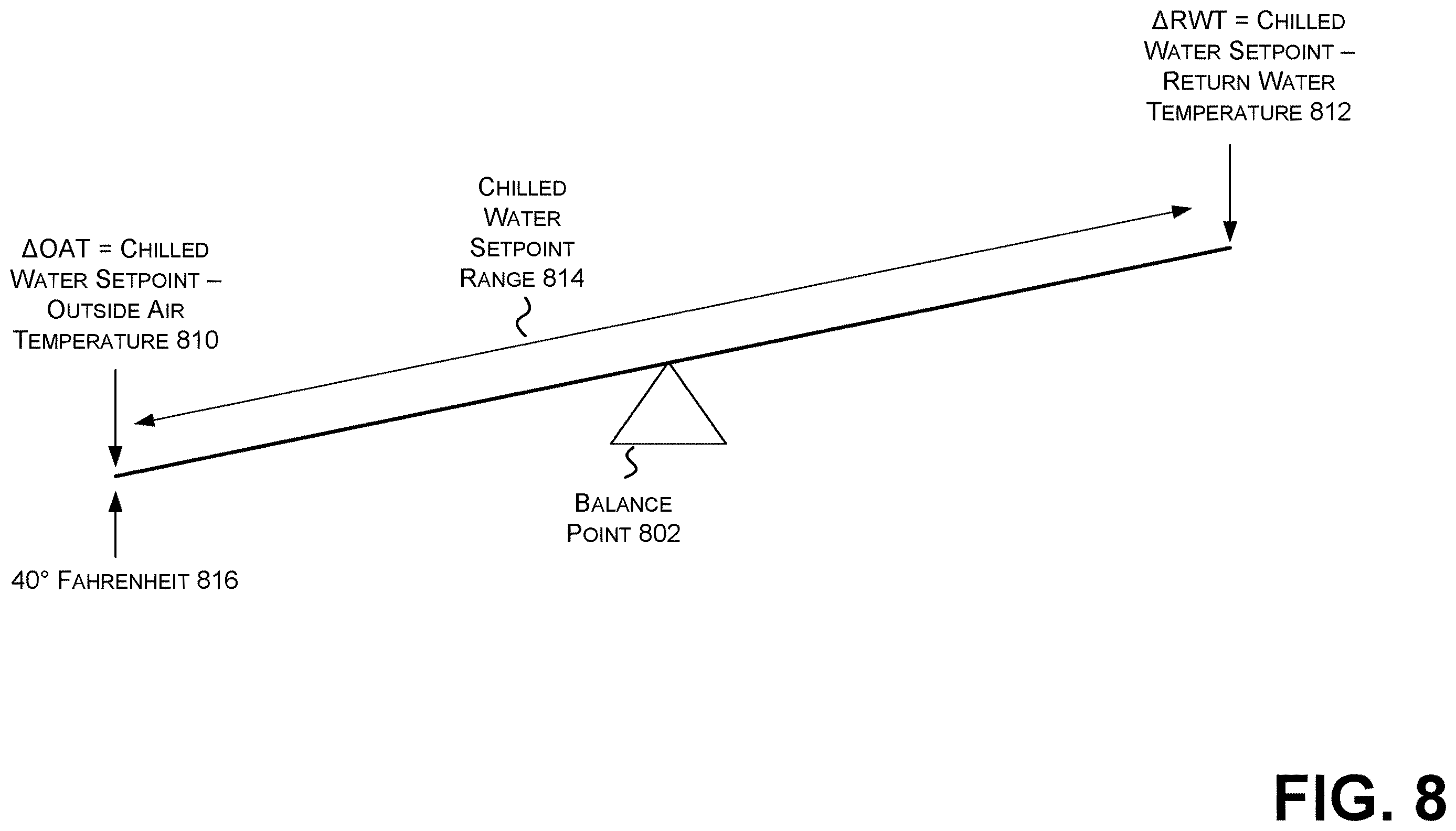 Patent US12613050 Figure 9 – Machine teaching with method of moments for mechanical systems
