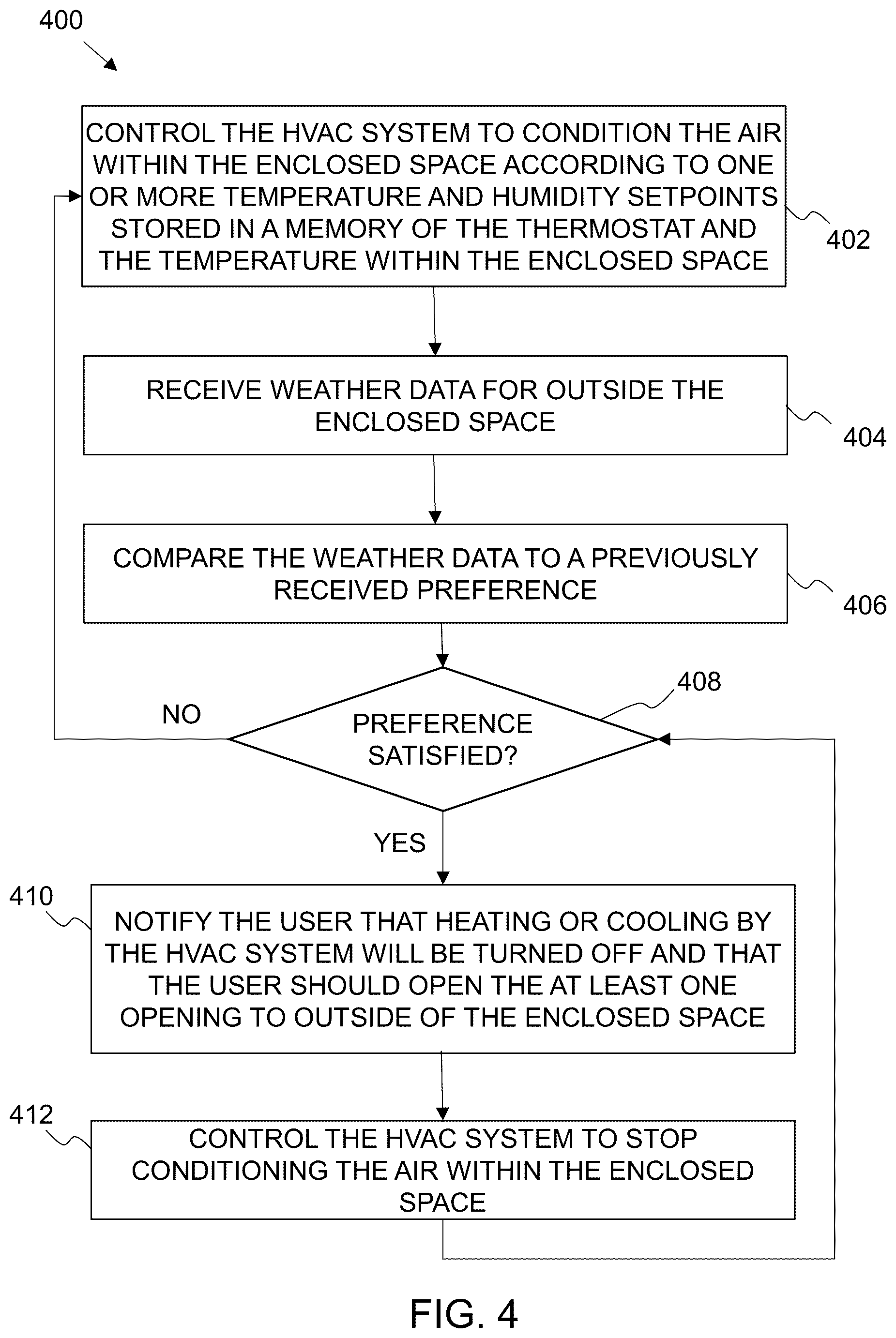 Patent US12613051 Figure 3 – Thermostats, methods, and systems for controlling HVAC systems