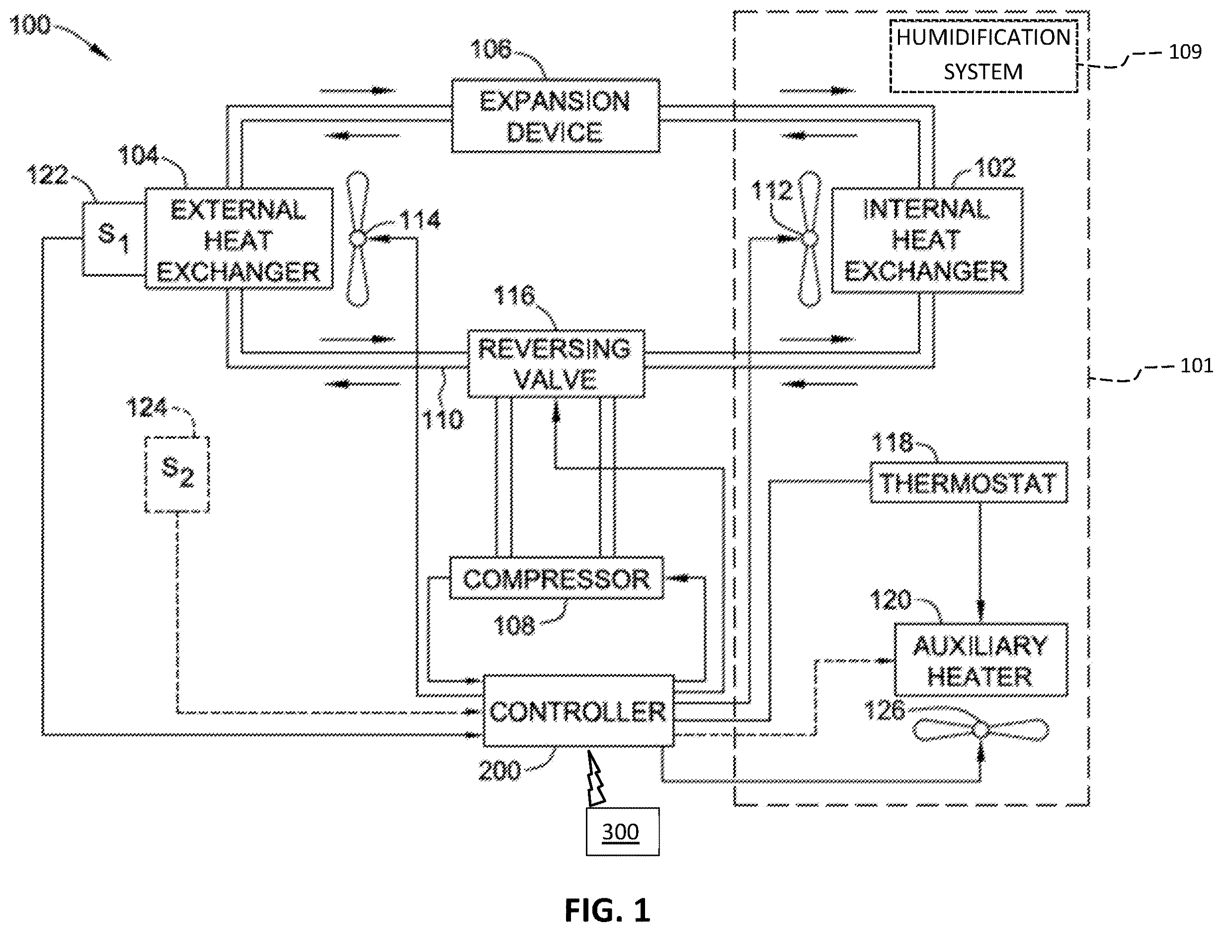 Patent US12613052 Figure 1 – Systems and methods for blower control in an HVAC system