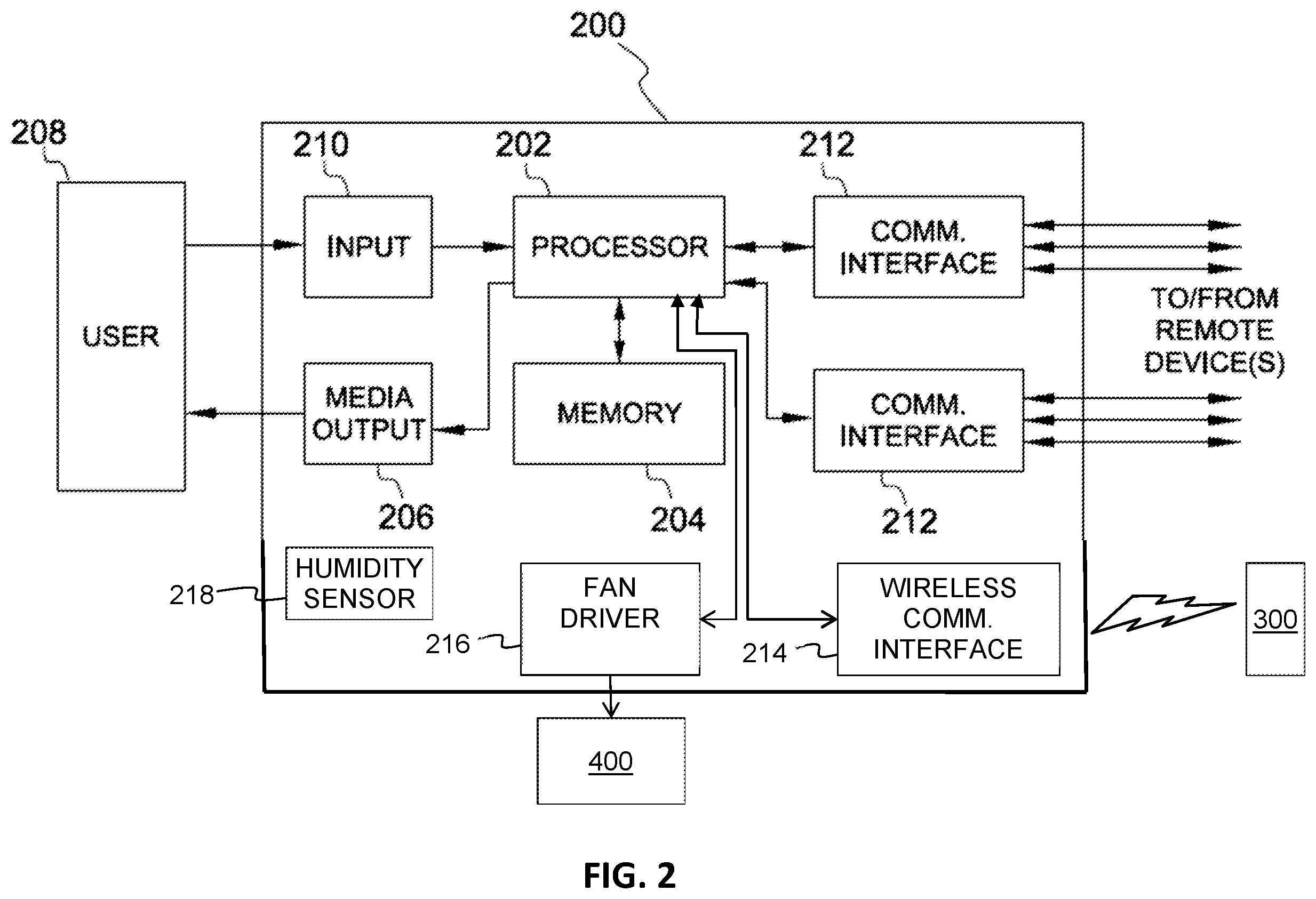 Patent US12613052 Figure 2 – Systems and methods for blower control in an HVAC system