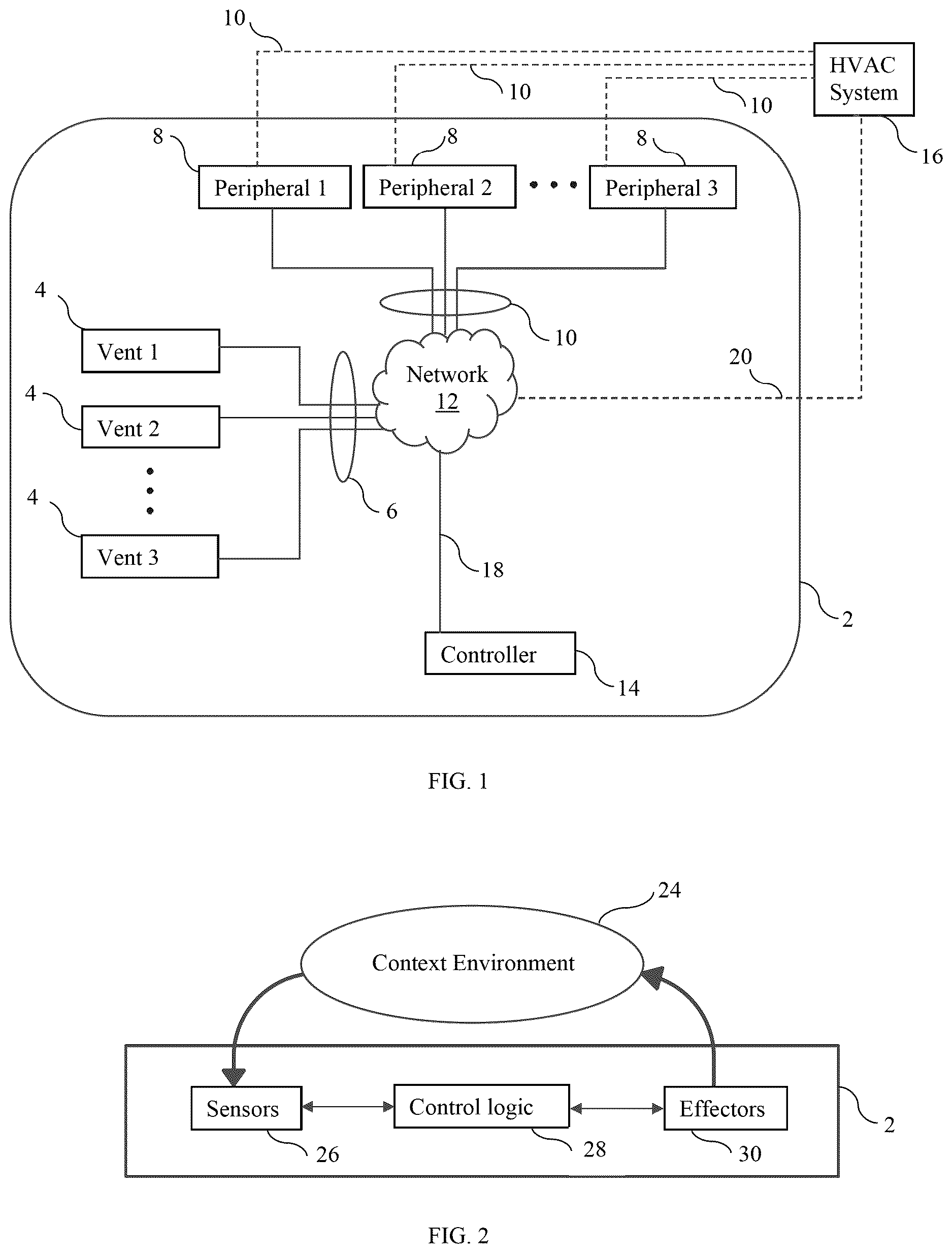 Patent US12613053 Figure 1 – Distributed zone control system