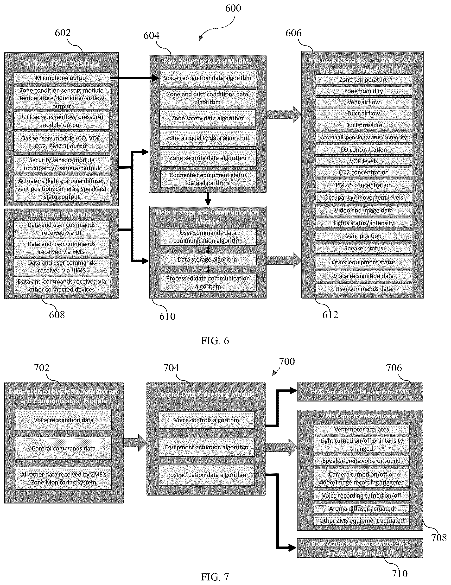 Patent US12613053 Figure 4 – Distributed zone control system