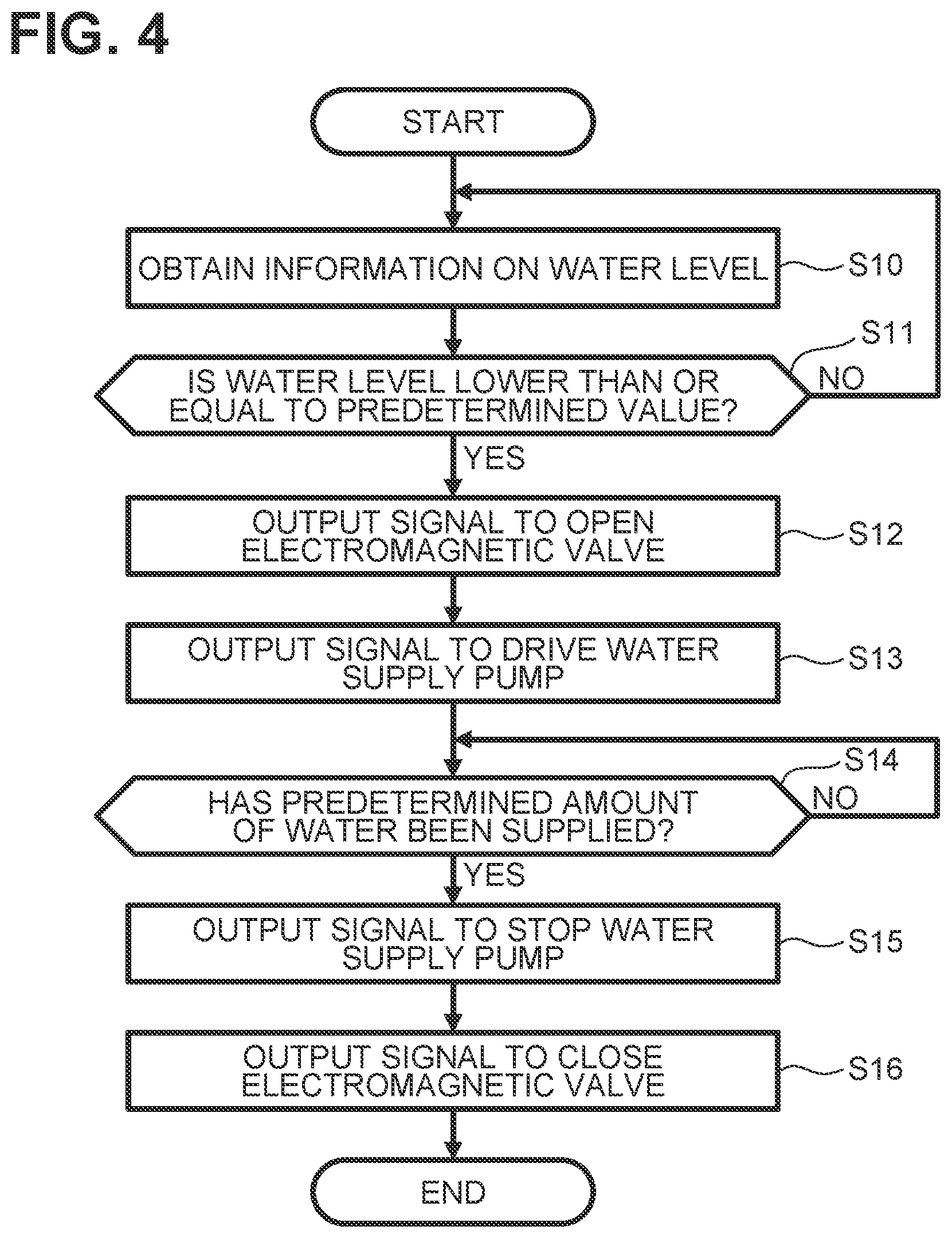 Patent US12613054 Figure 4 – Air conditioner