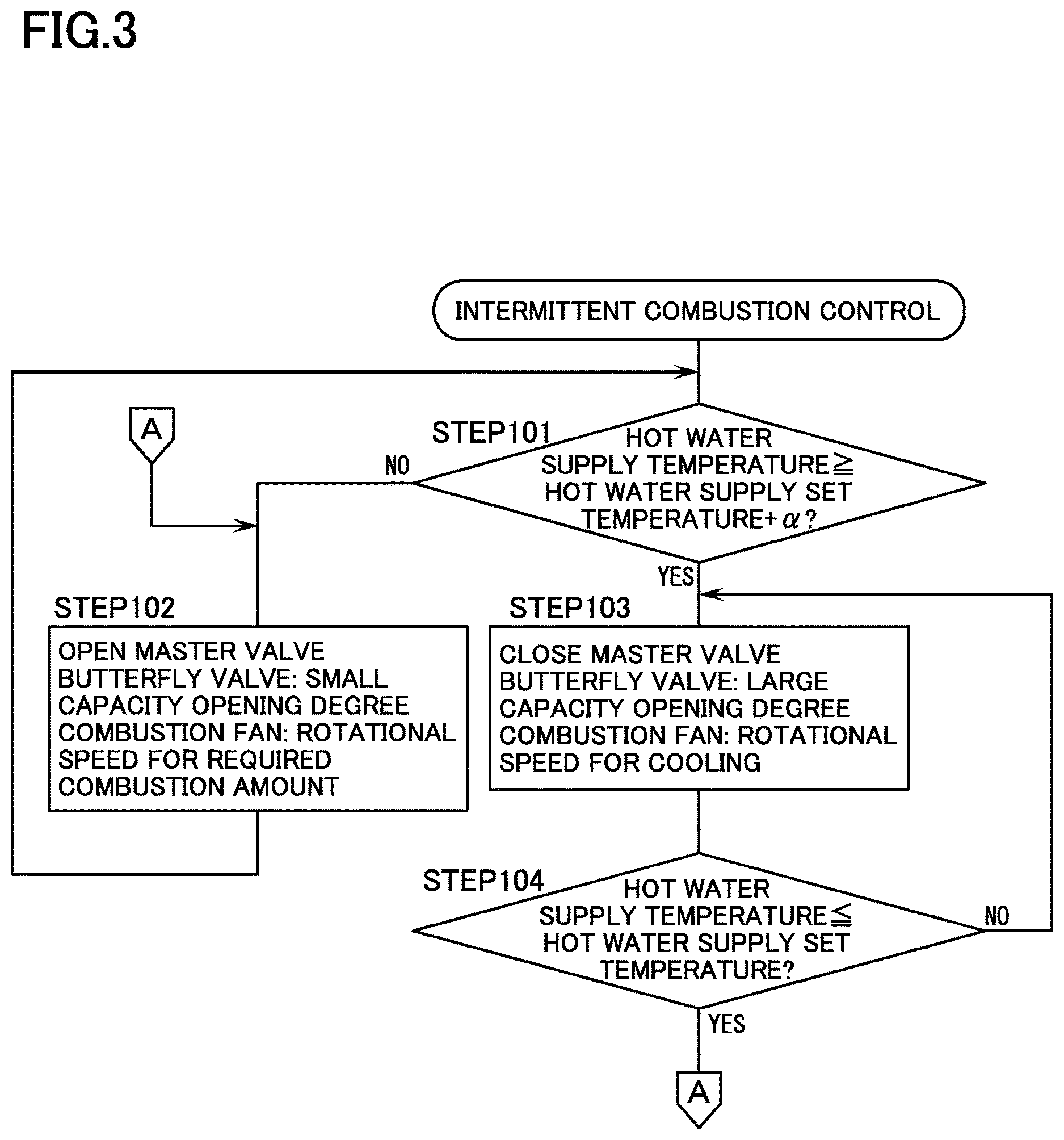 Patent US12613055 Figure 3 – Hot water supply apparatus
