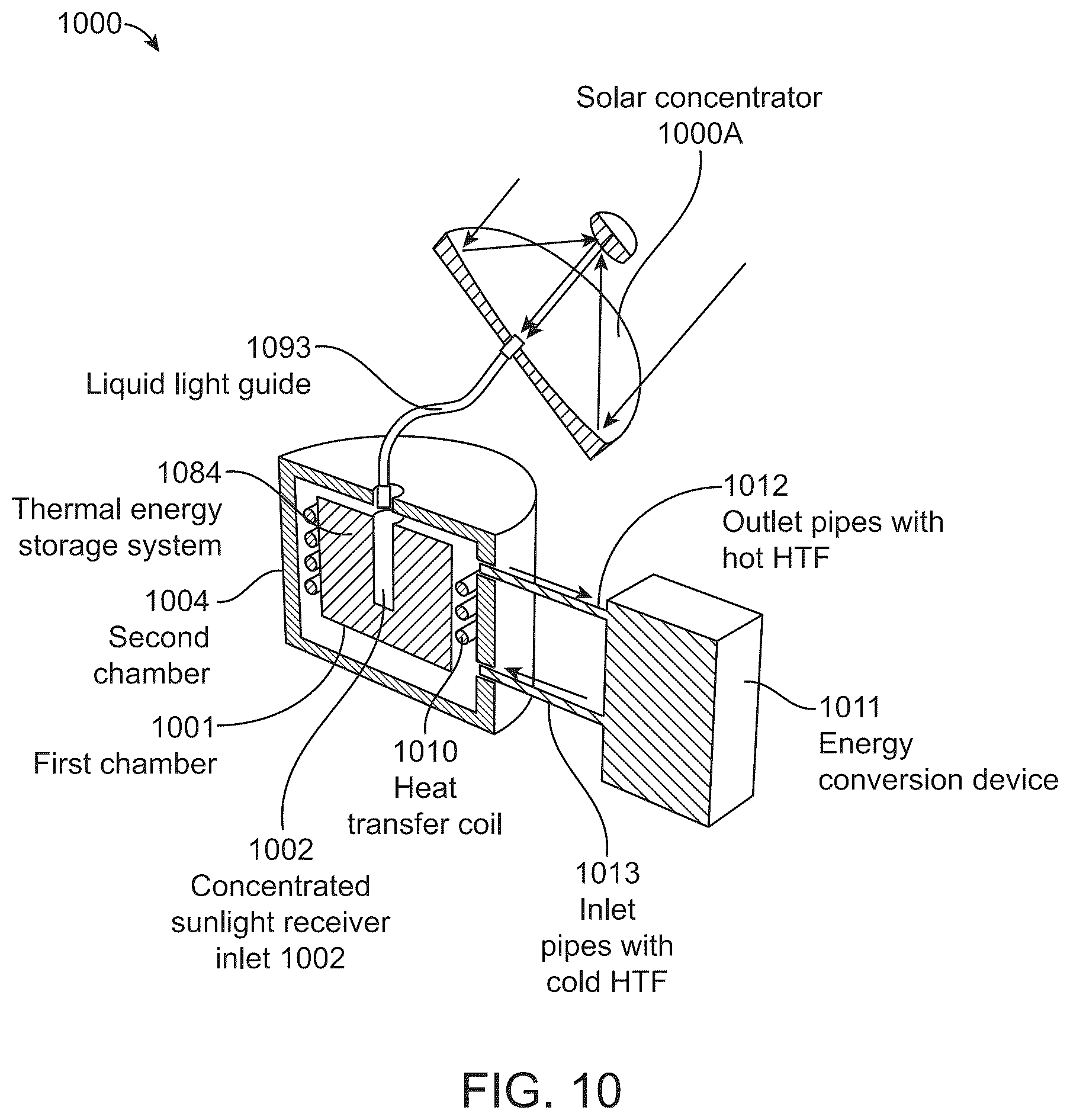 Patent US12613056 Figure 12 – Modular solar energy harvesting and storage systems for power generation