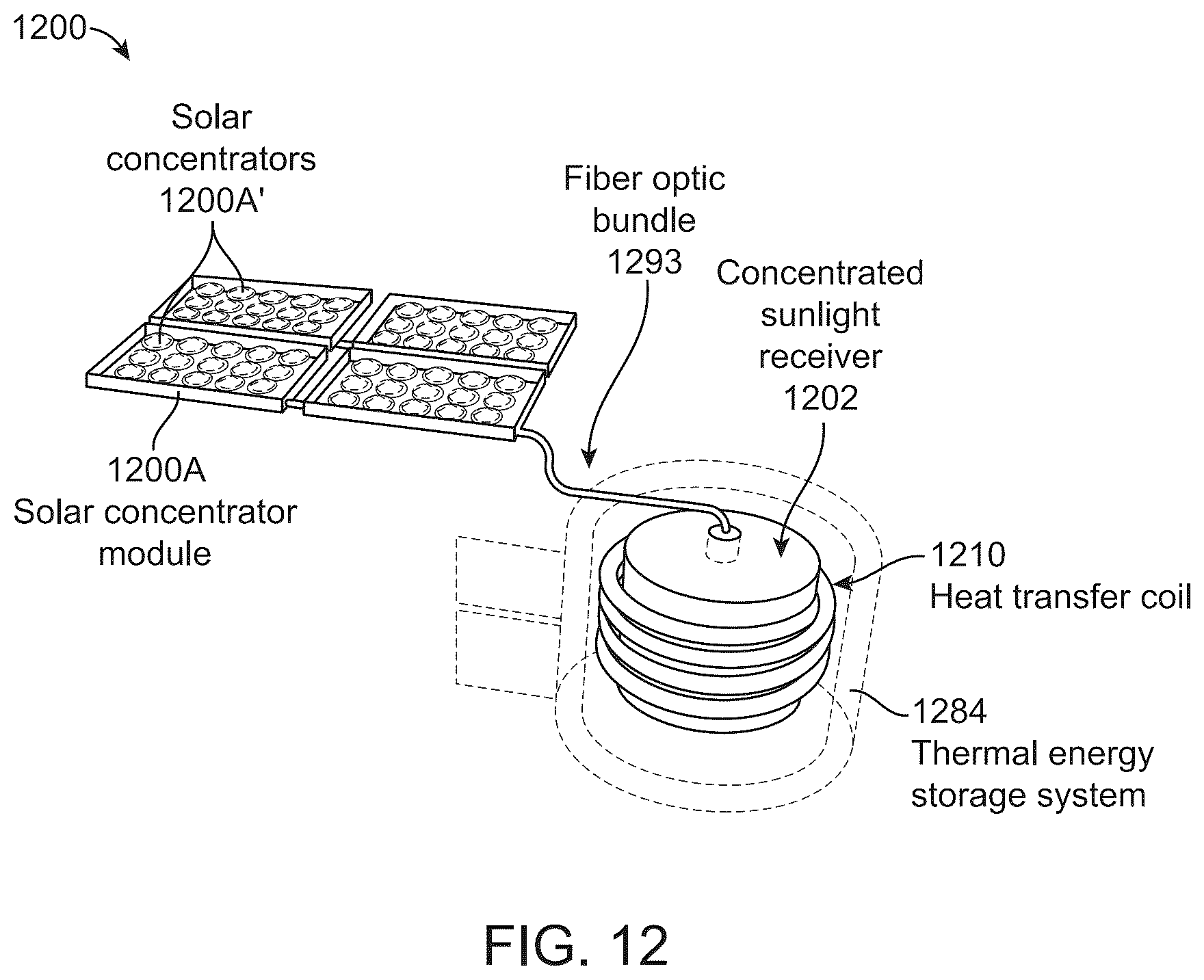 Patent US12613056 Figure 14 – Modular solar energy harvesting and storage systems for power generation