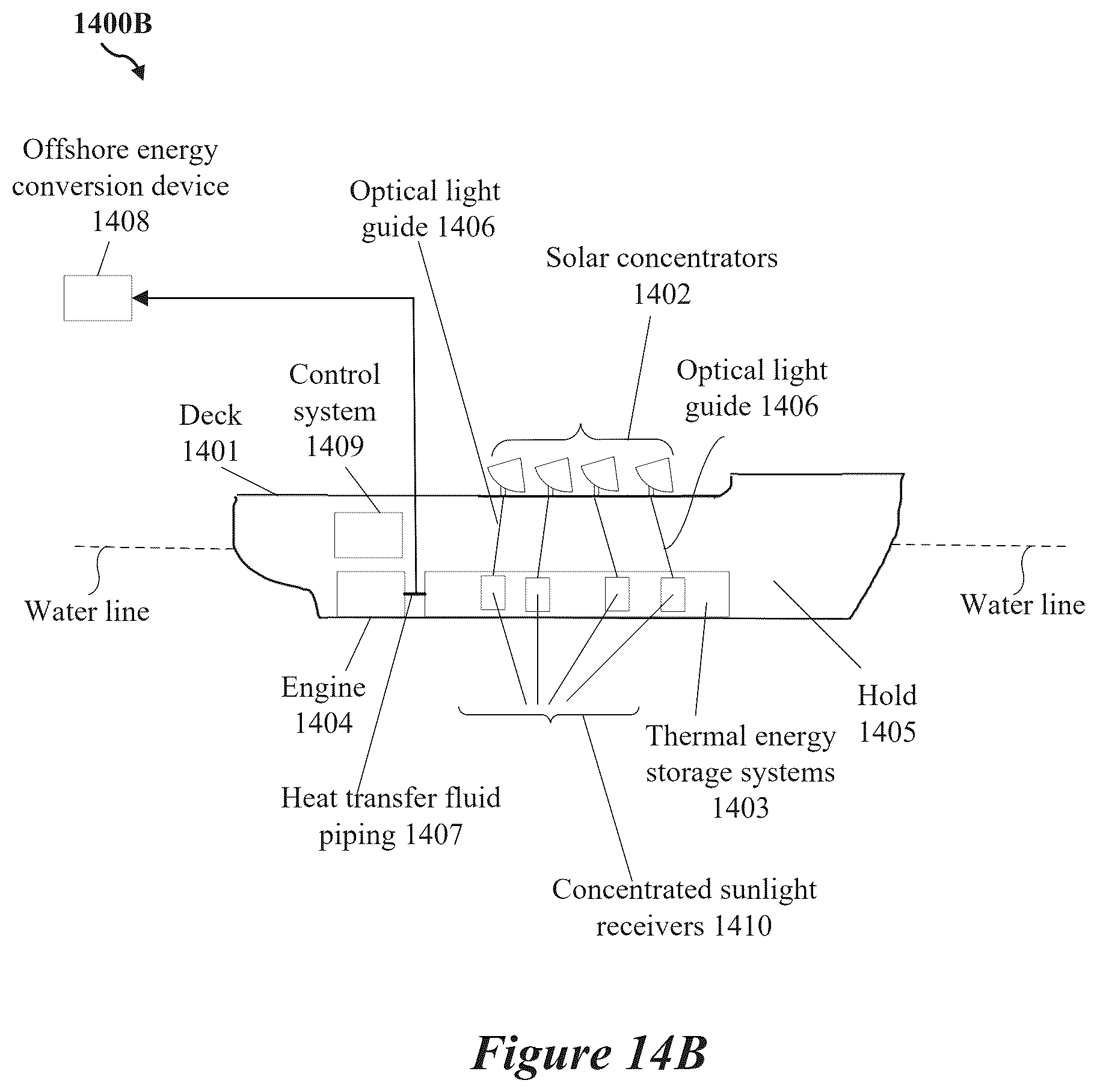 Patent US12613056 Figure 17 – Modular solar energy harvesting and storage systems for power generation