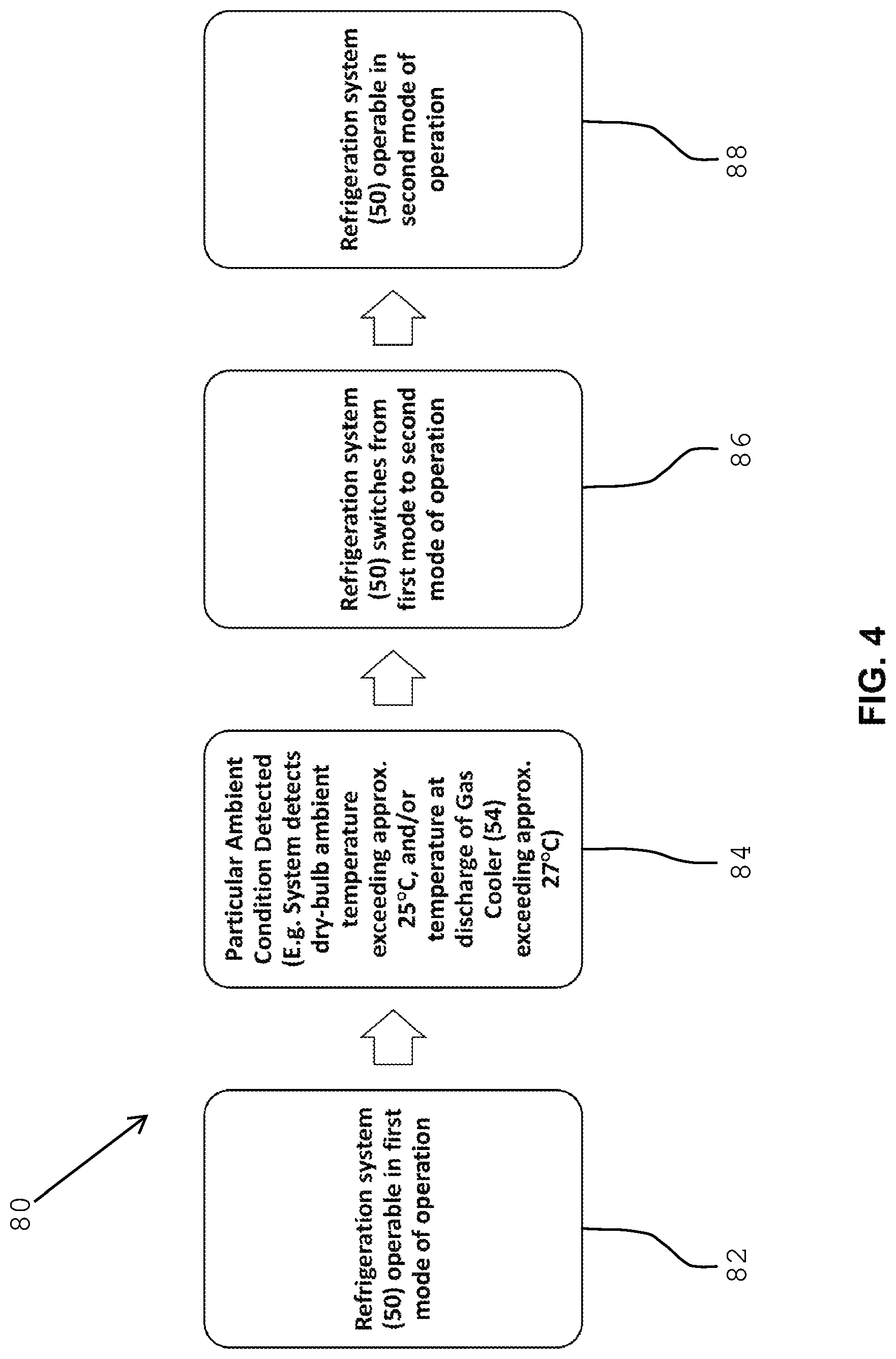 Patent US12613057 Figure 4 – Refrigeration system and method