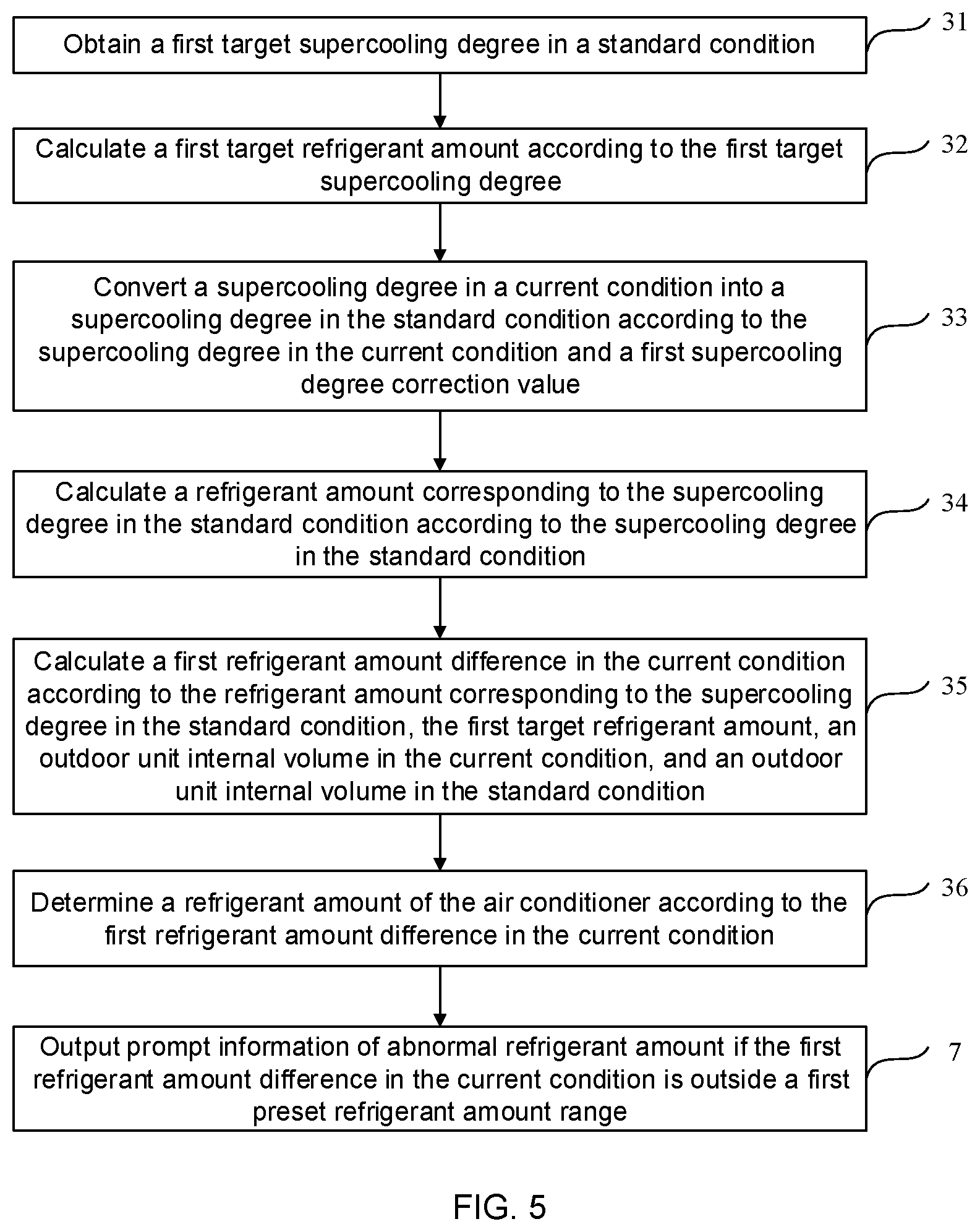 Patent US12613058 Figure 3 – Air conditioner and control method thereof