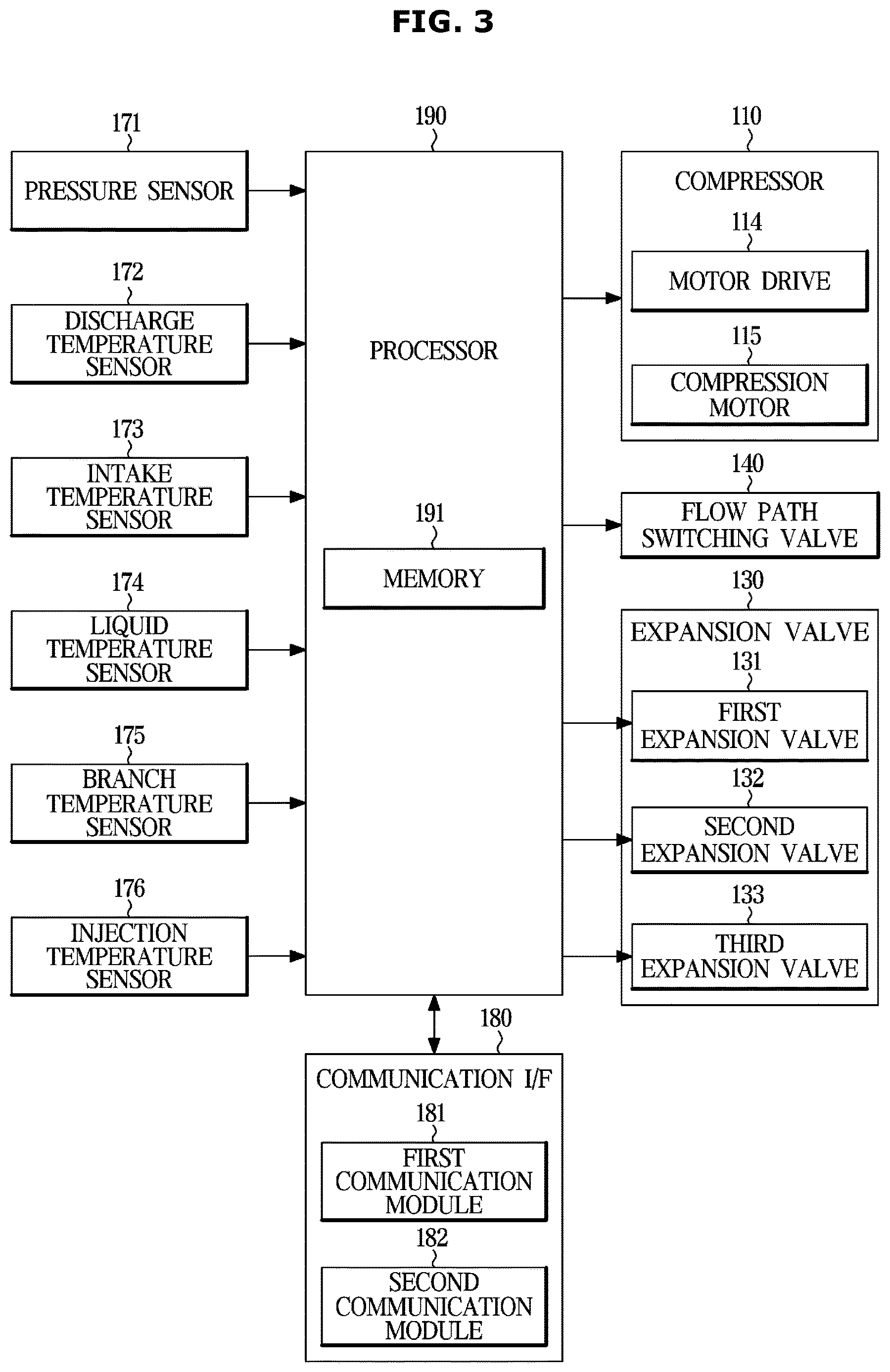 Patent US12613059 Figure 3 – Air conditioner and control method thereof