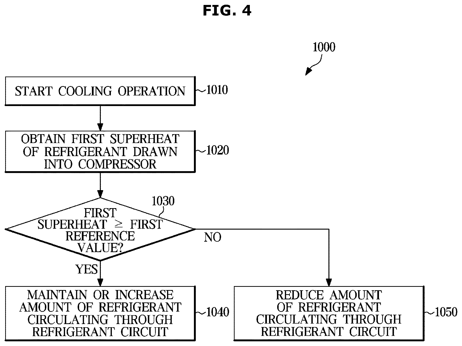 Patent US12613059 Figure 4 – Air conditioner and control method thereof
