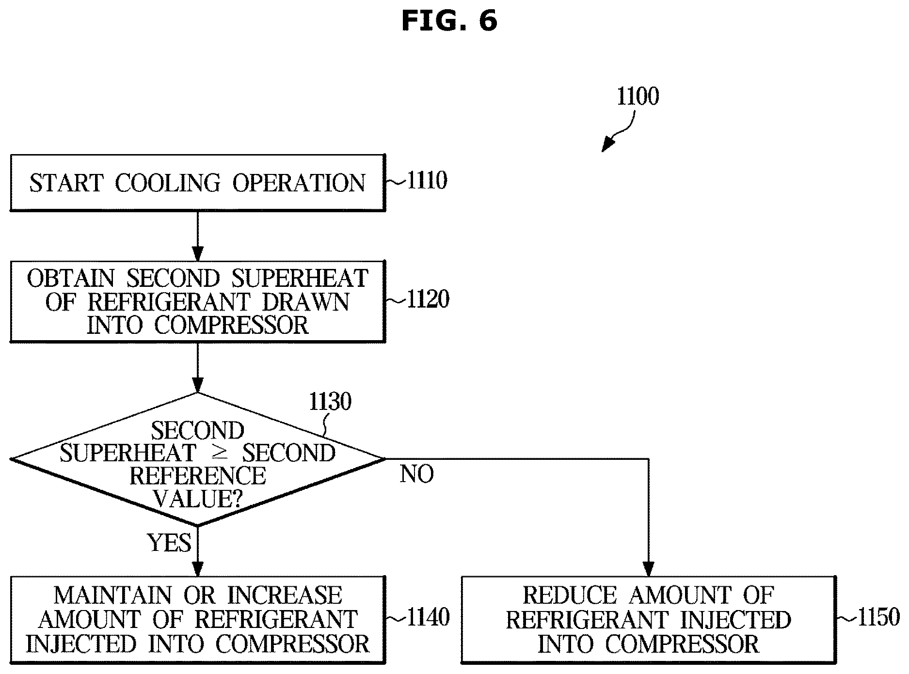 Patent US12613059 Figure 6 – Air conditioner and control method thereof