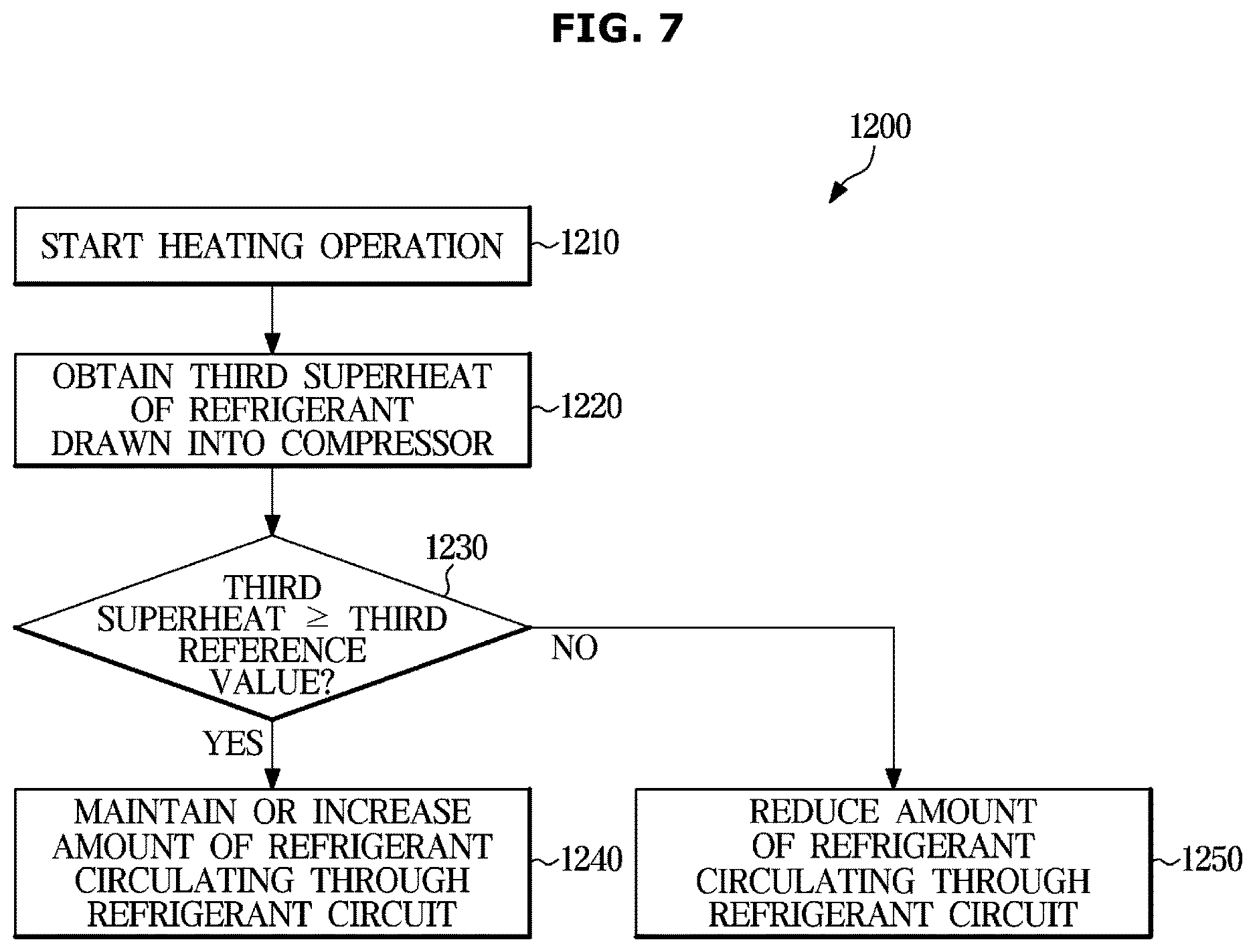 Patent US12613059 Figure 7 – Air conditioner and control method thereof