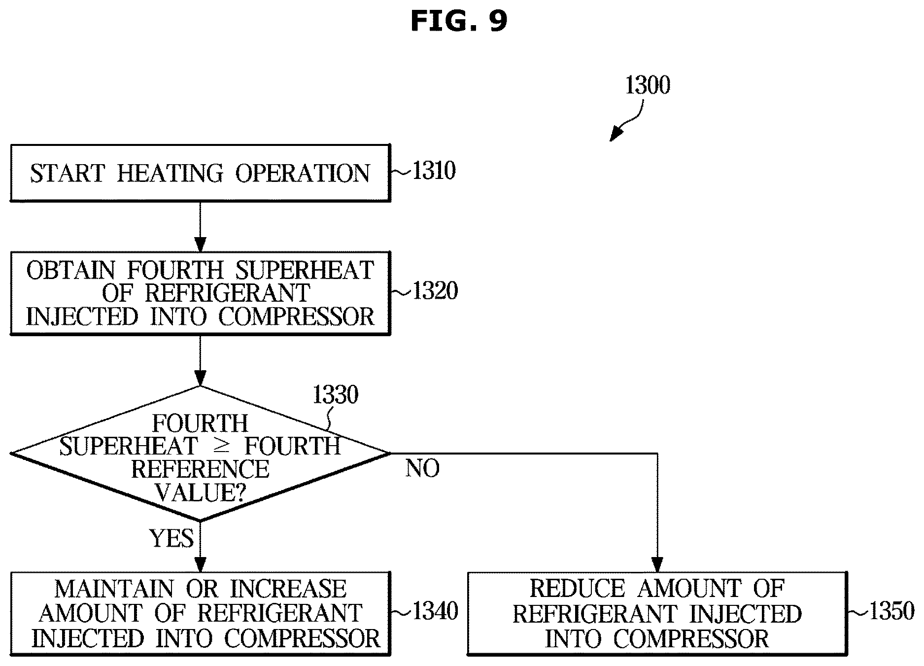 Patent US12613059 Figure 9 – Air conditioner and control method thereof