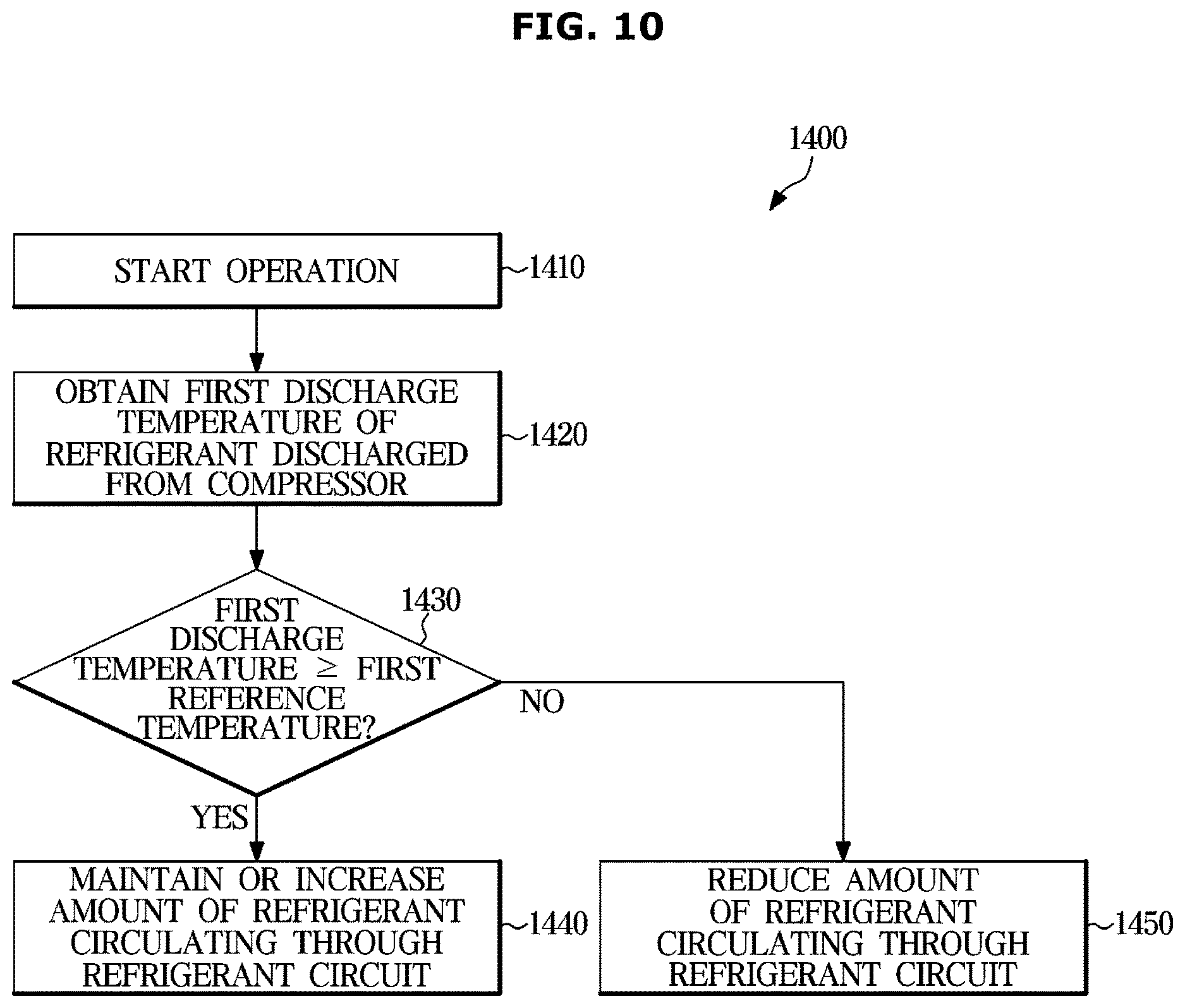 Patent US12613059 Figure 10 – Air conditioner and control method thereof
