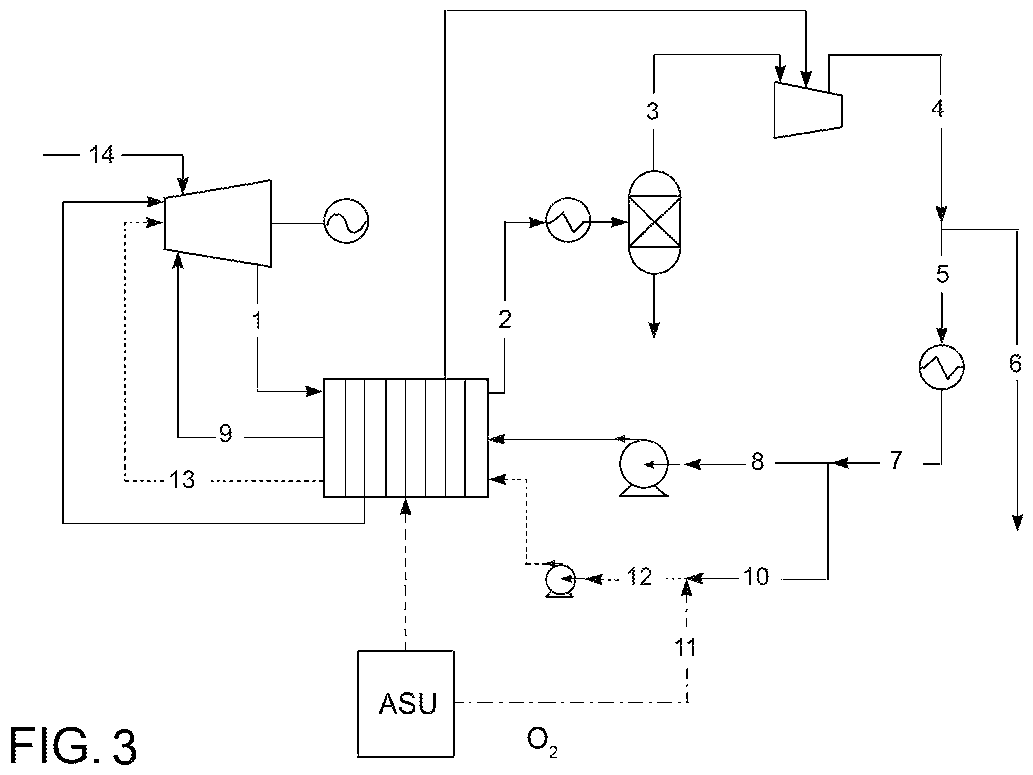 Patent US12613064 Figure 4 – Power generation process utilizing fuel, liquid air and/or oxygen with zero CO 2 emissions