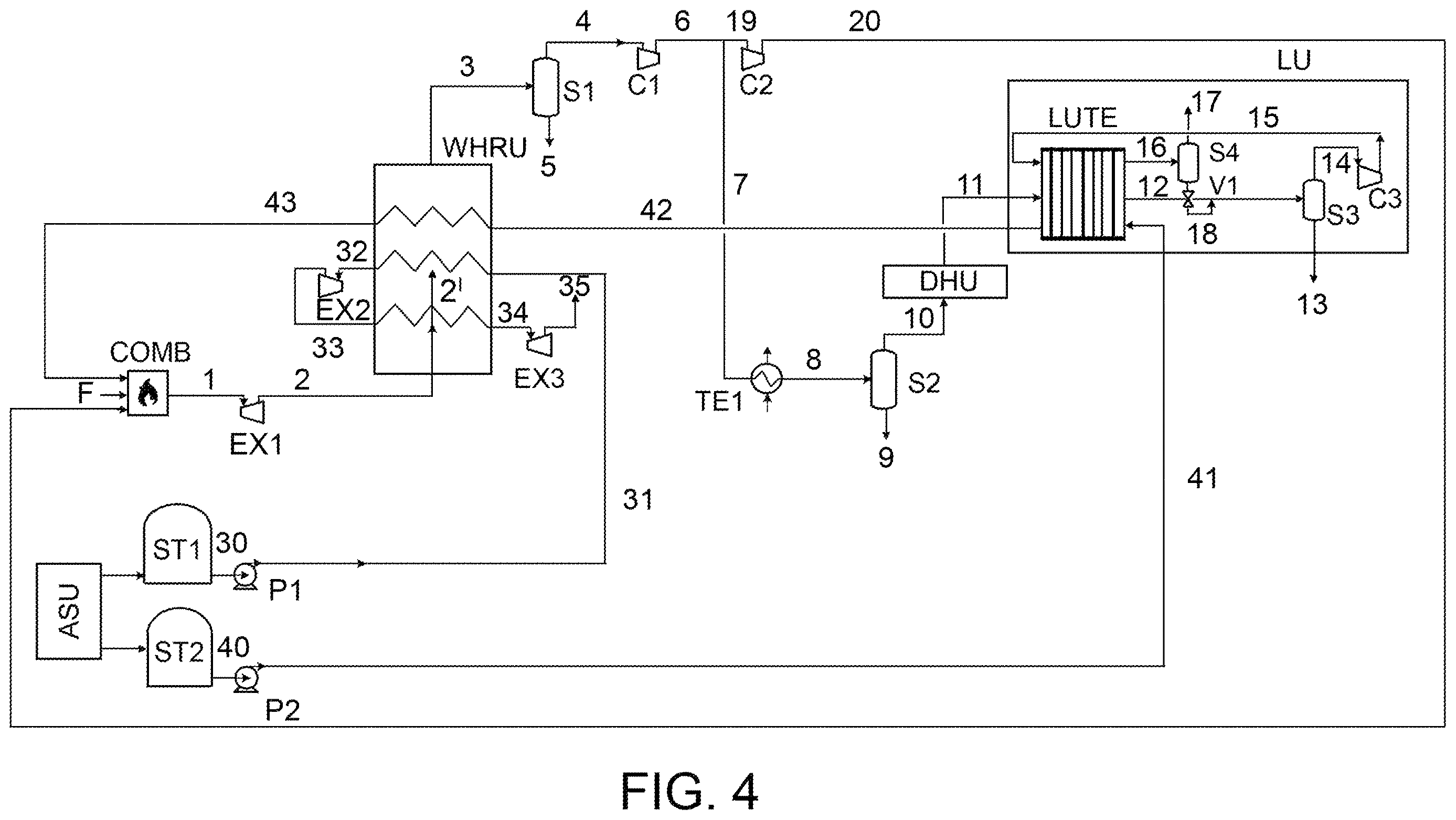 Patent US12613064 Figure 5 – Power generation process utilizing fuel, liquid air and/or oxygen with zero CO 2 emissions