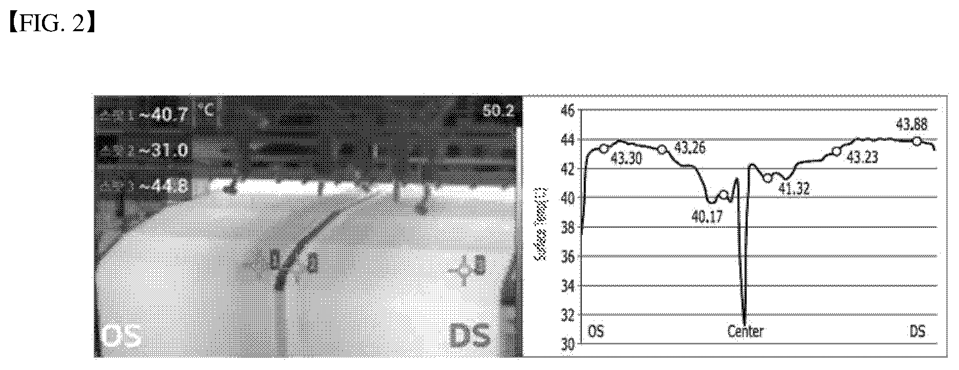 Patent US12613066 Figure 2 – Equipment and method for drying electrode substrate comprising screen for flow volume distribution