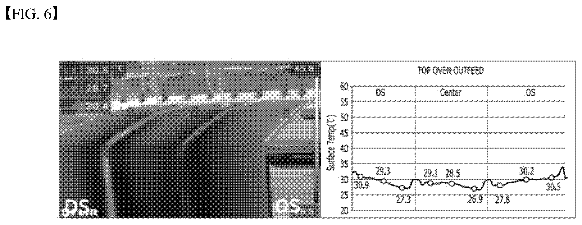 Patent US12613066 Figure 6 – Equipment and method for drying electrode substrate comprising screen for flow volume distribution