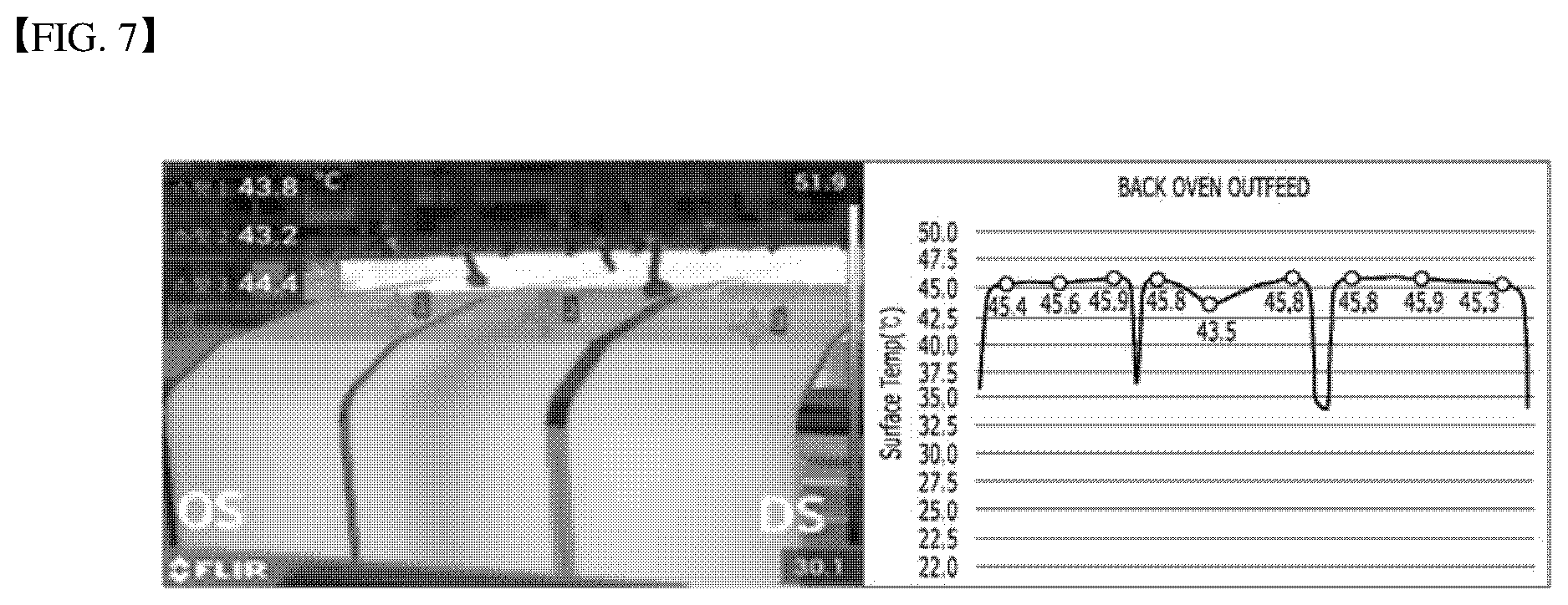 Patent US12613066 Figure 7 – Equipment and method for drying electrode substrate comprising screen for flow volume distribution