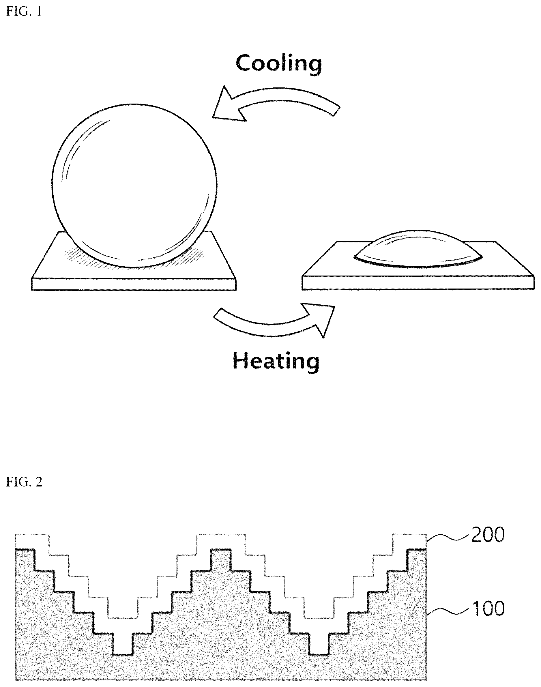 Patent US12613069 Figure 1 – Method for forming temperature-responsive hydrophilic-hydrophobic conversion surface, and temperature-responsive hydrophilic-hydrophobic conversion surface and heat exchanger, using same
