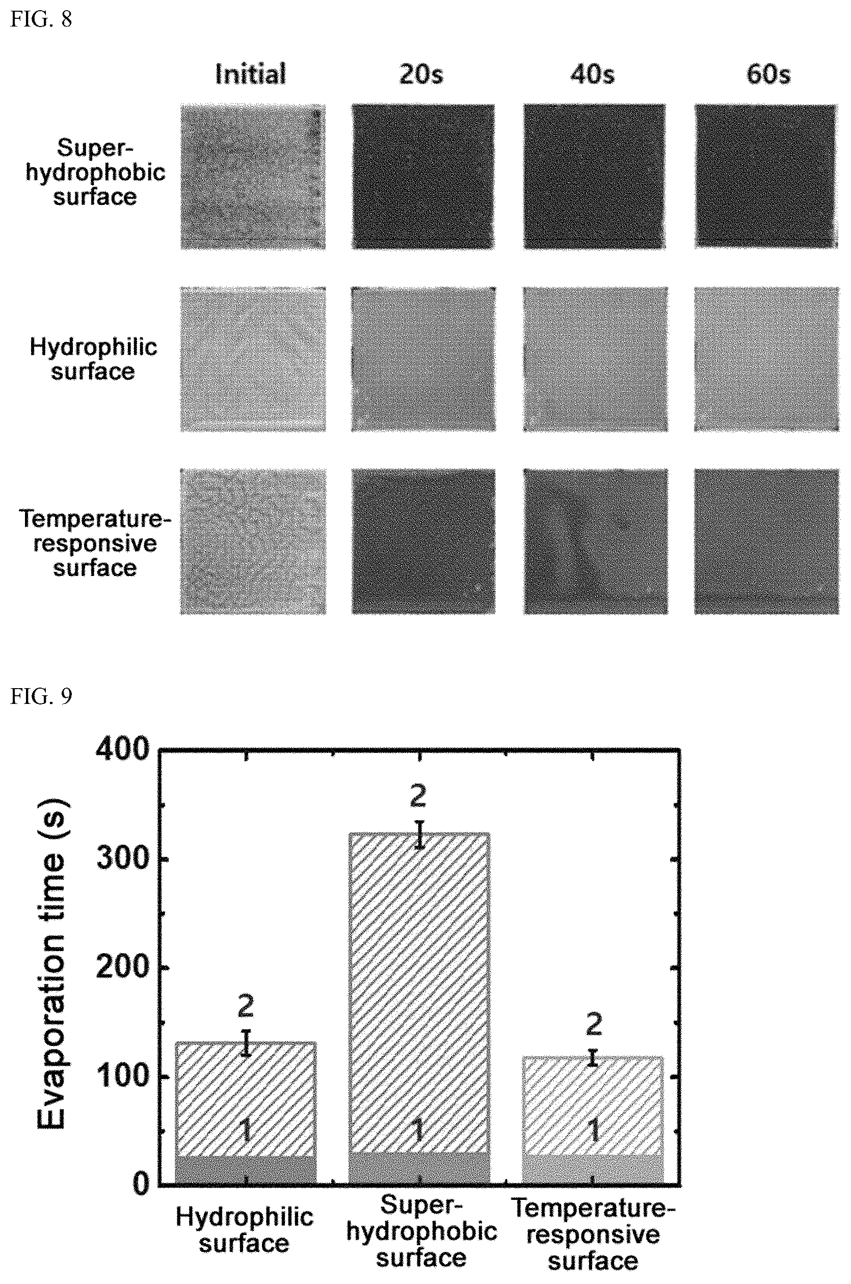 Patent US12613069 Figure 7 – Method for forming temperature-responsive hydrophilic-hydrophobic conversion surface, and temperature-responsive hydrophilic-hydrophobic conversion surface and heat exchanger, using same