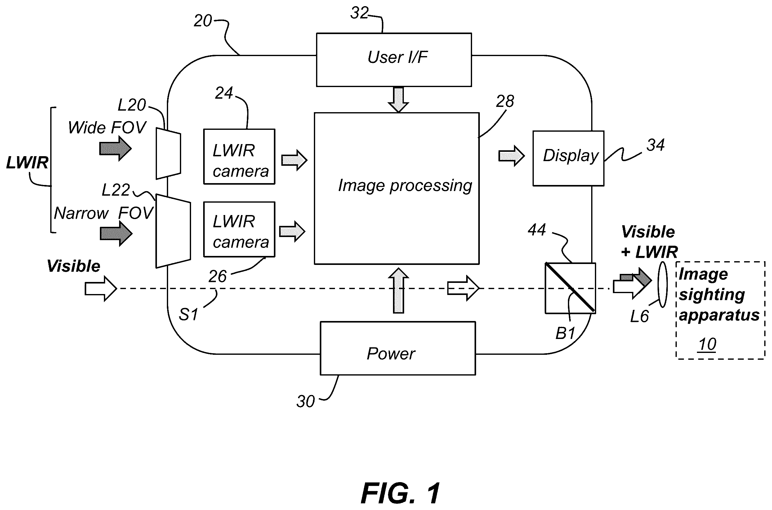Patent US12613078 Figure 1 – Imaging apparatus with thermal augmentation