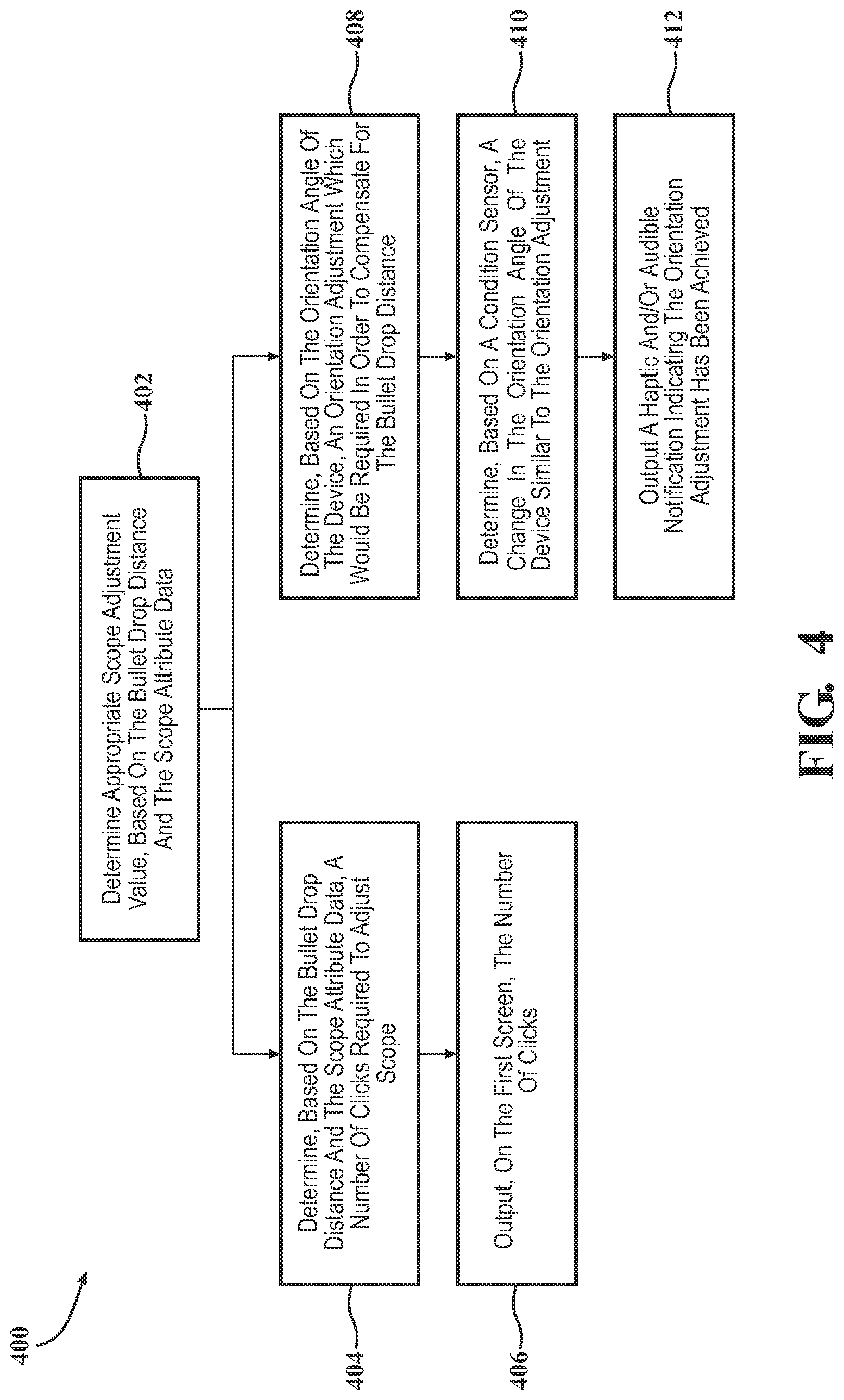 Patent US12613080 Figure 4 – Systems and methods for accuracy assistance calculation and display on removable device