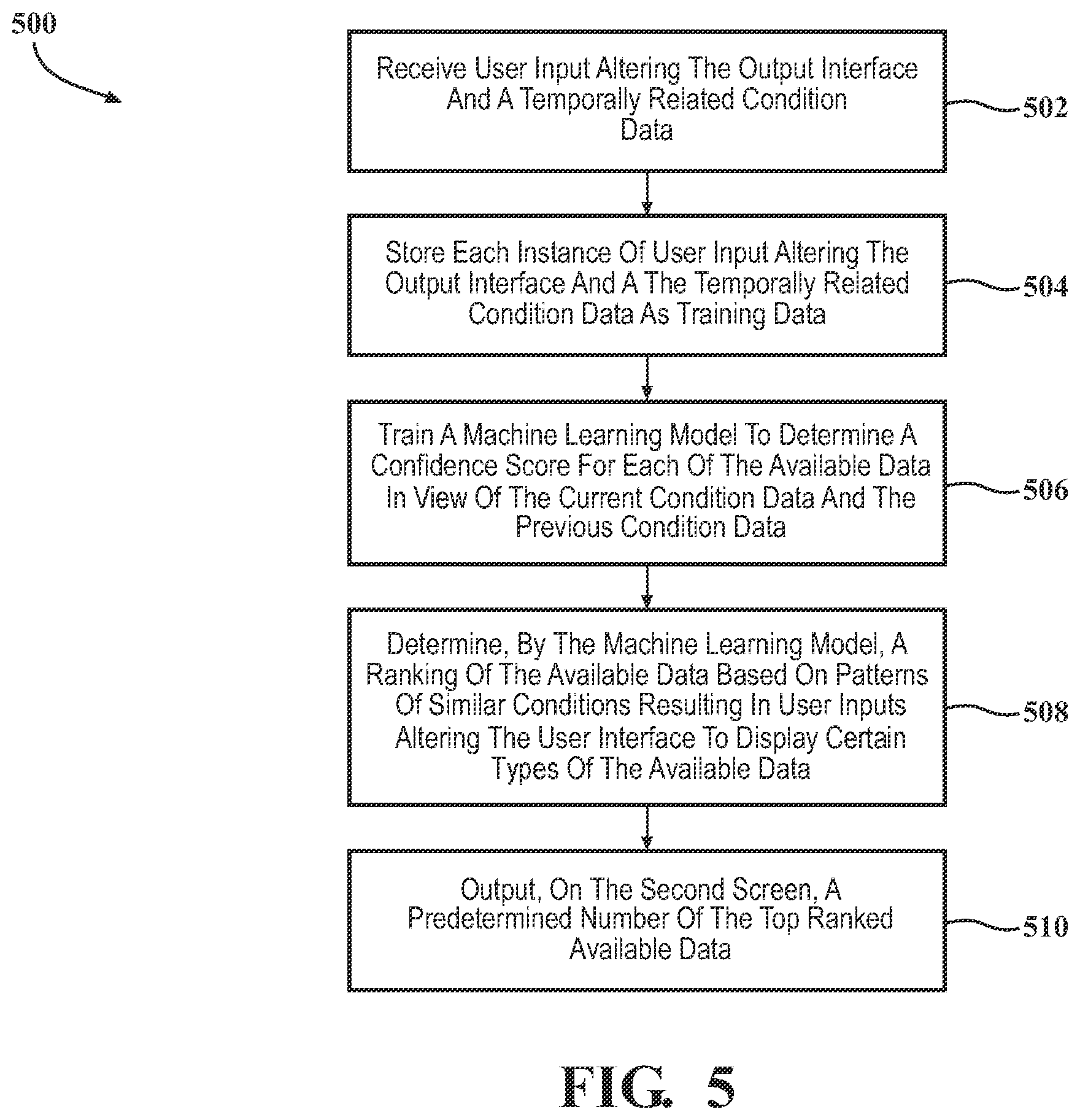 Patent US12613080 Figure 5 – Systems and methods for accuracy assistance calculation and display on removable device