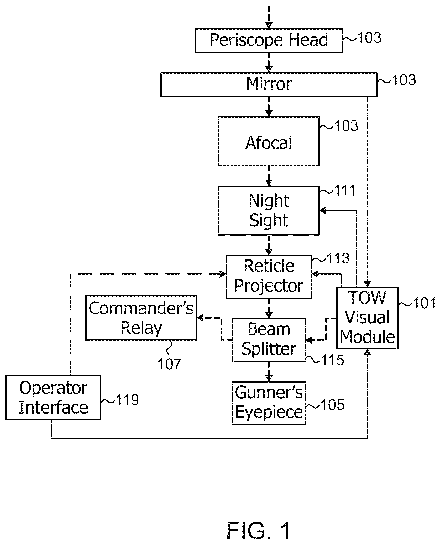 Patent US12613081 Figure 1 – Mounting system adapter and chassis