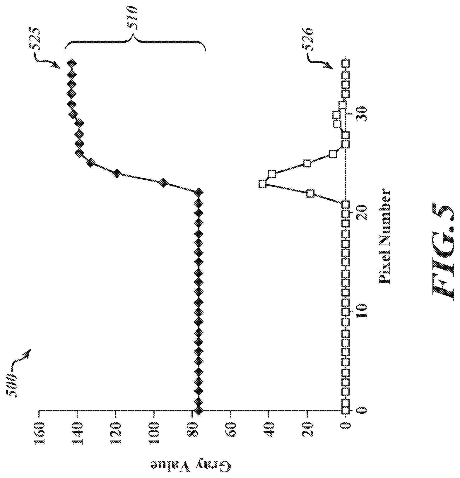Patent US12613085 Figure 5 – Micrometer head displacement system utilizing imaging